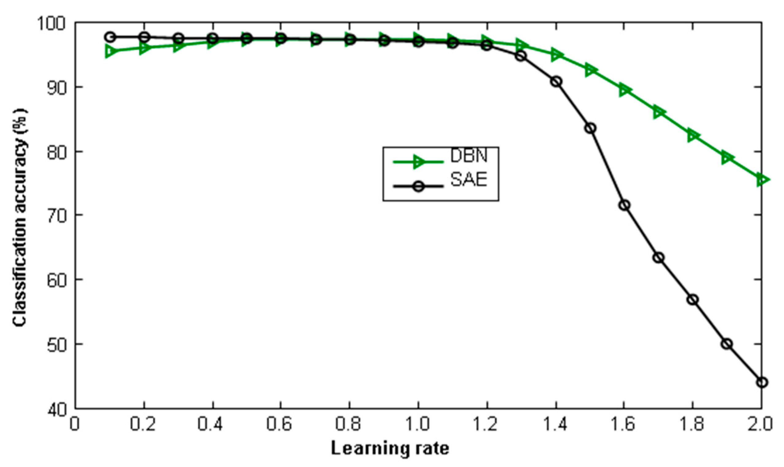 Applsci 07 01212 g014