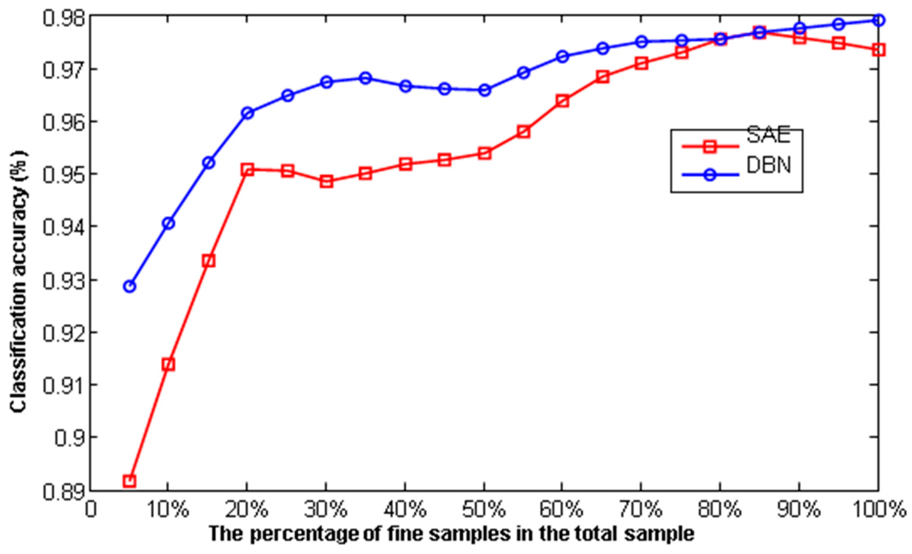Applsci 07 01212 g015