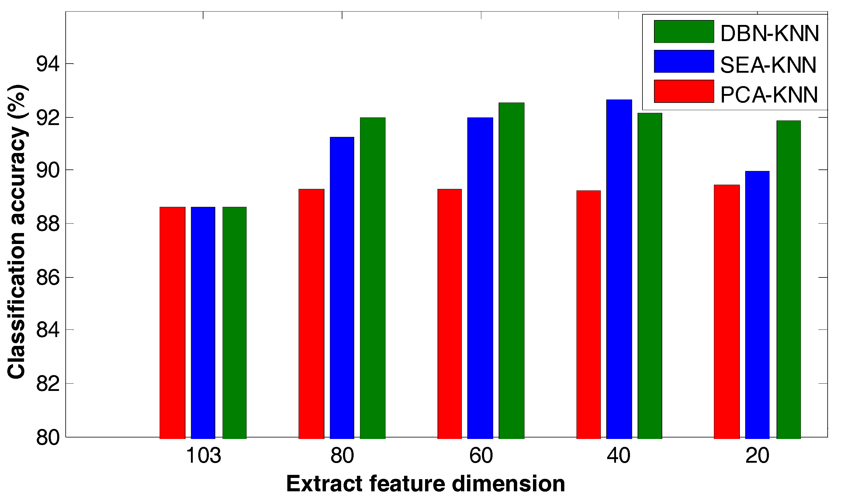 Applsci 07 01212 g016