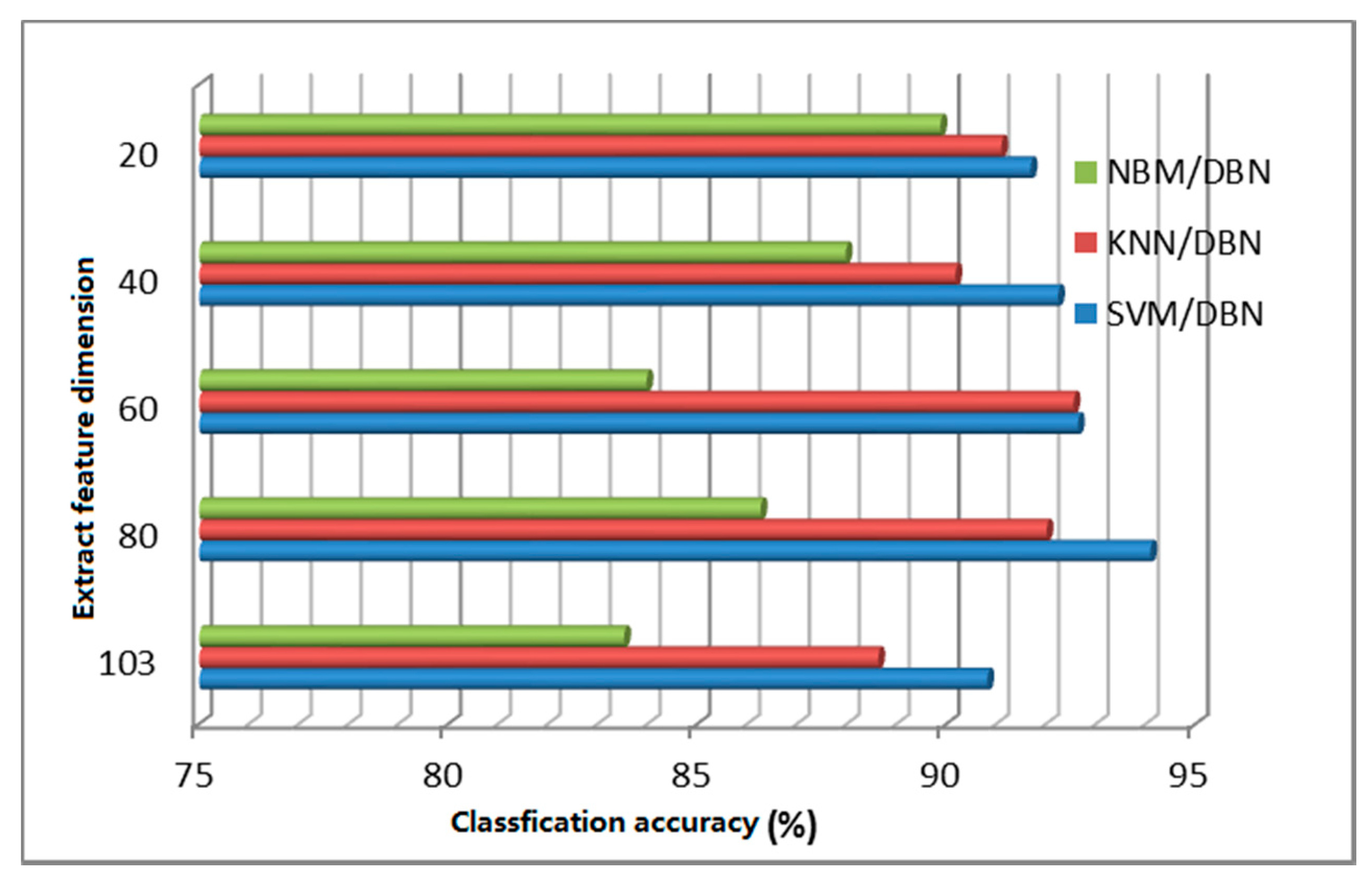 Applsci 07 01212 g017