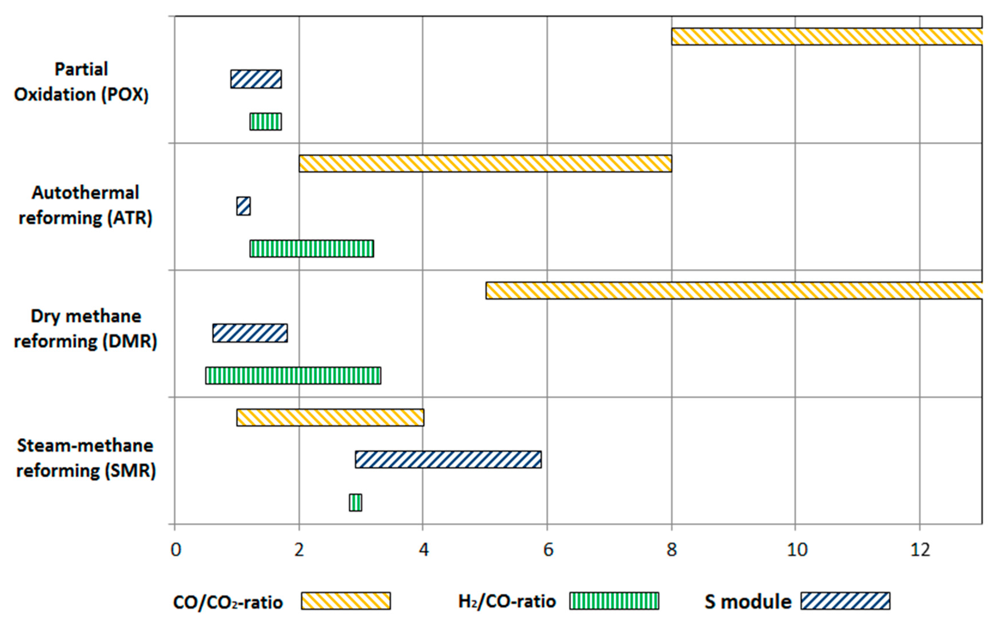 Applsci 07 01213 g001 Applsci 07 01213 g001