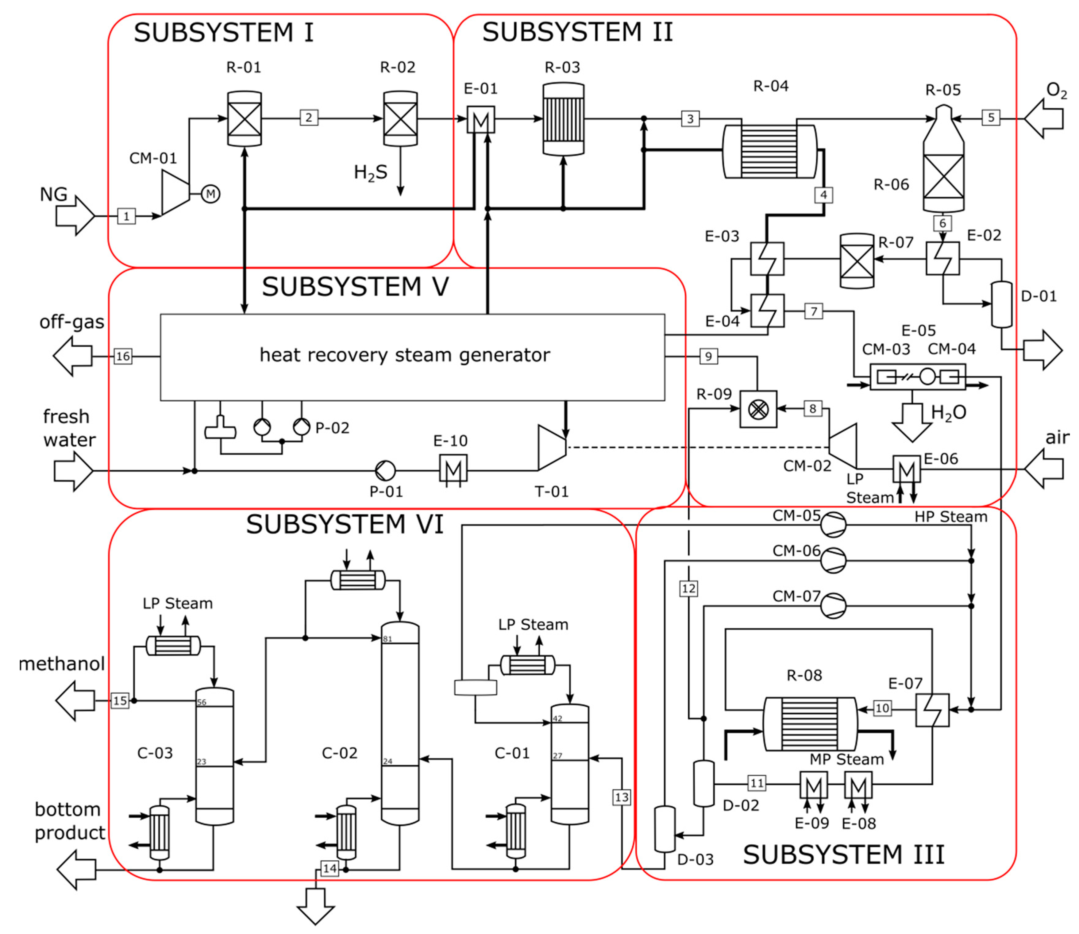 Applsci 07 01213 g004 Applsci 07 01213 g004