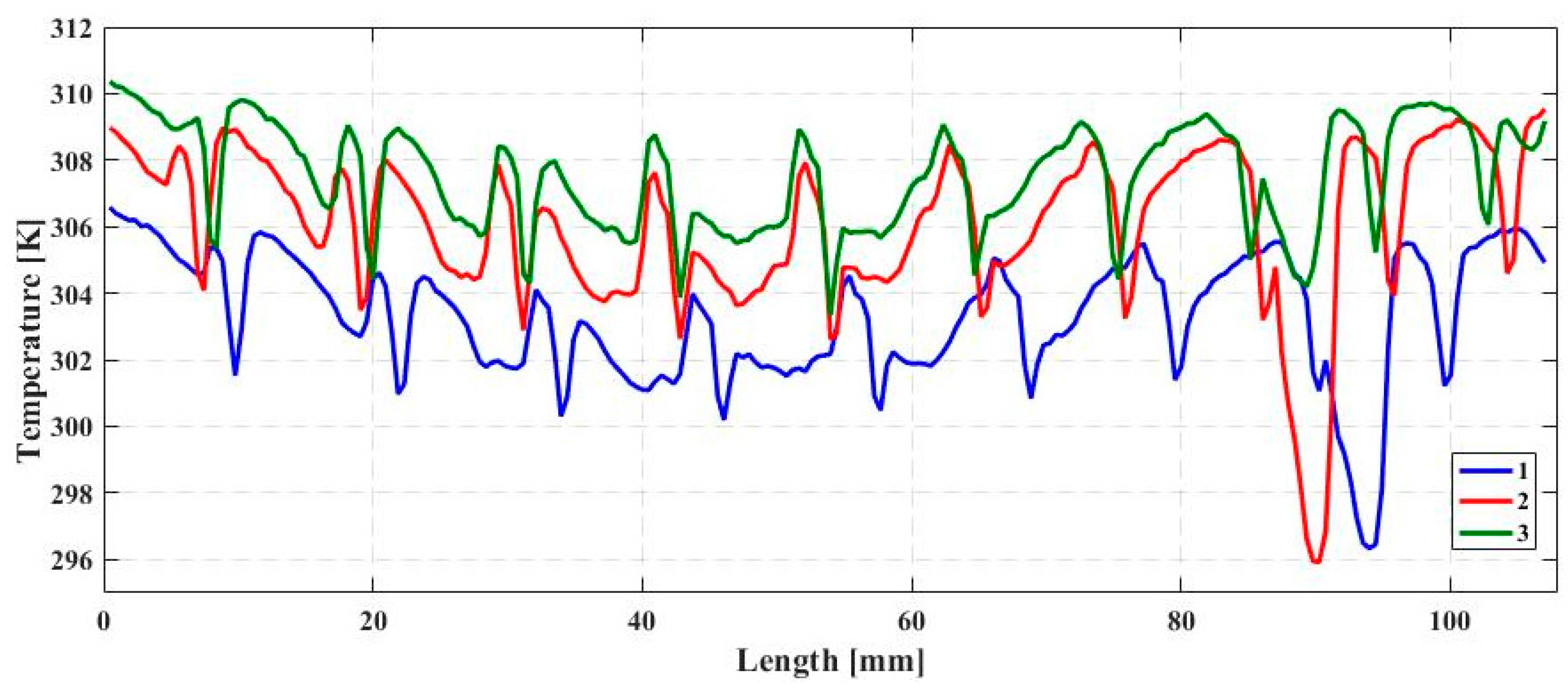 Applsci 07 01214 g005