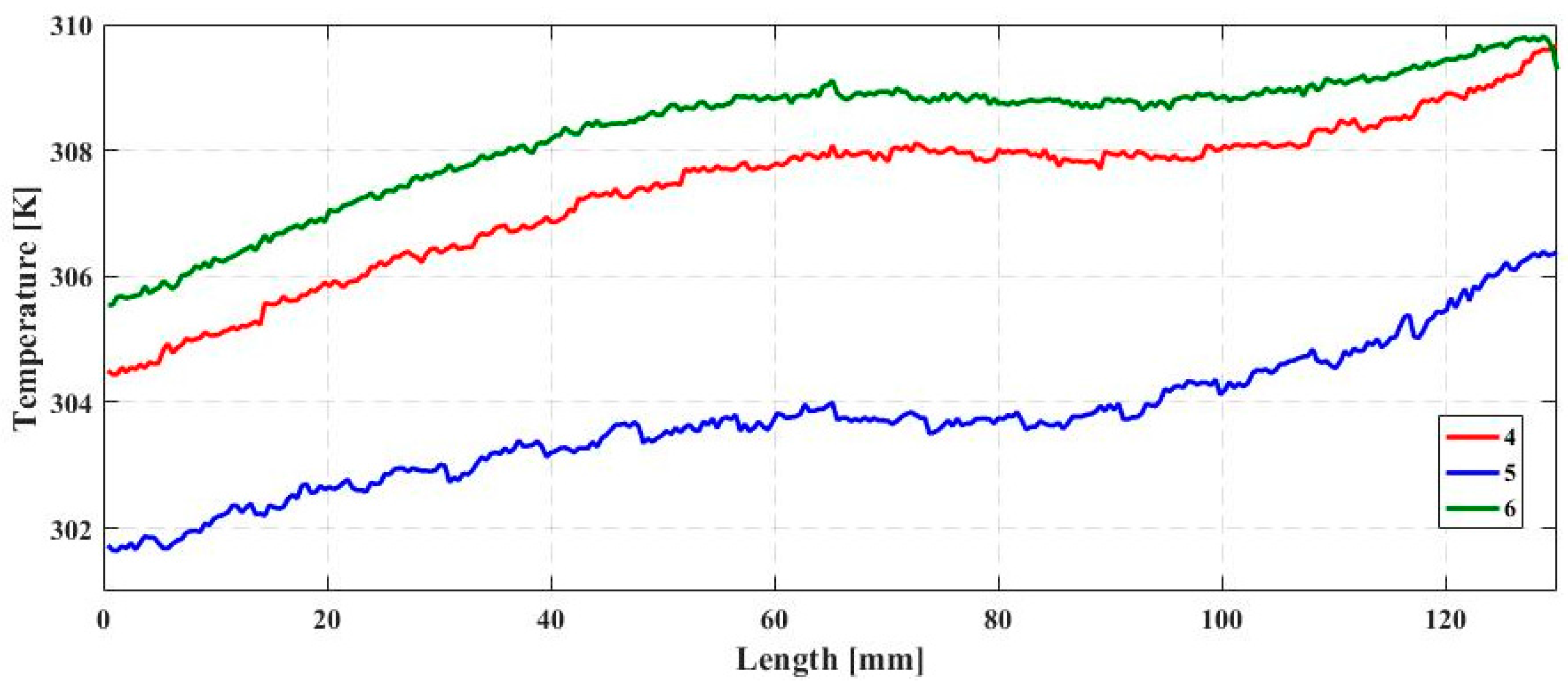 Applsci 07 01214 g006