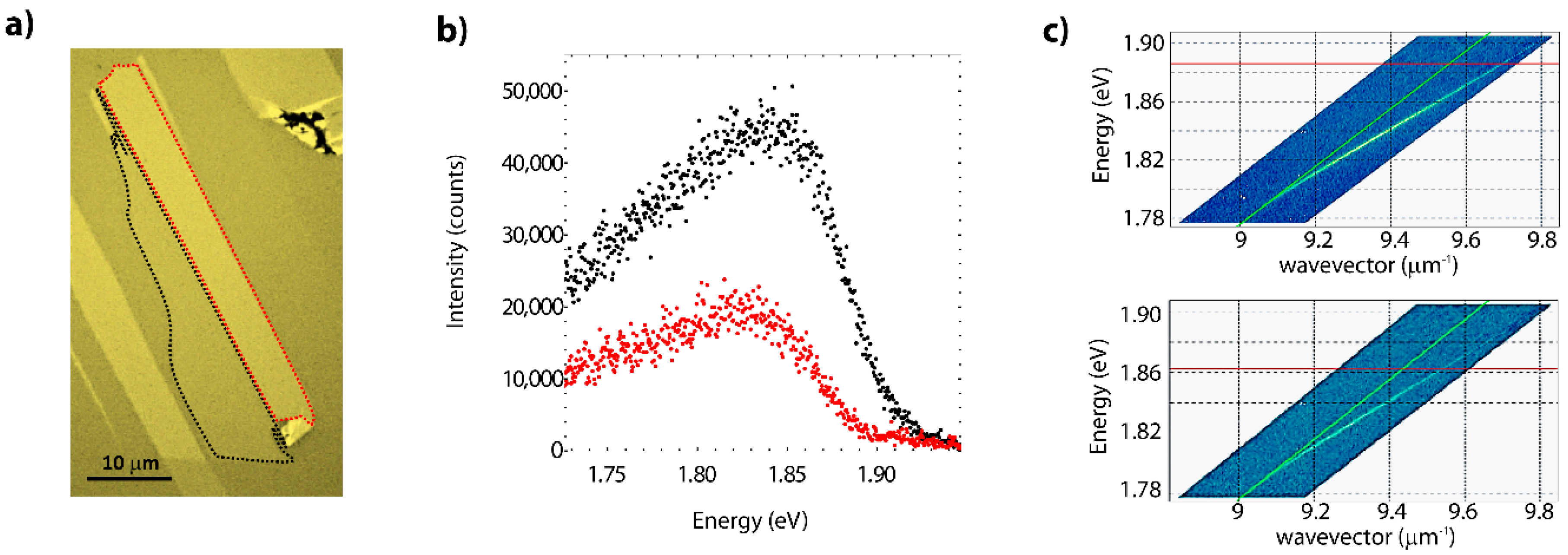 Applsci 07 01217 g002