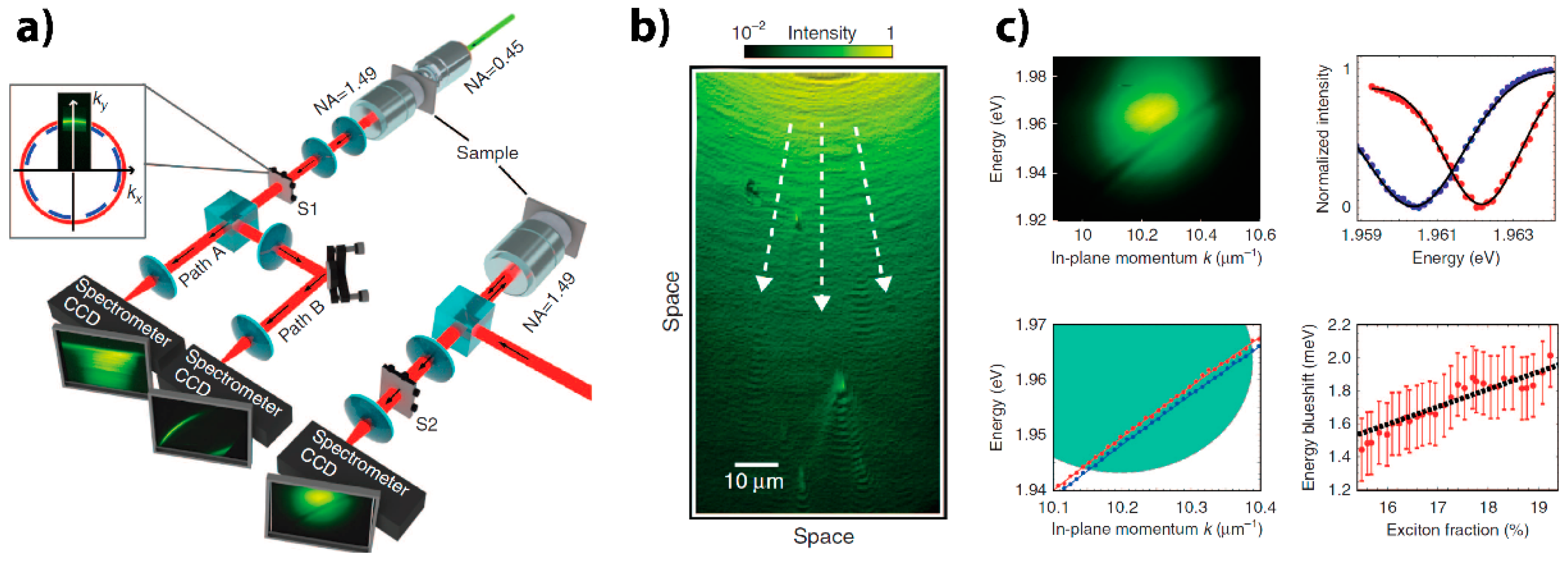 Applsci 07 01217 g004