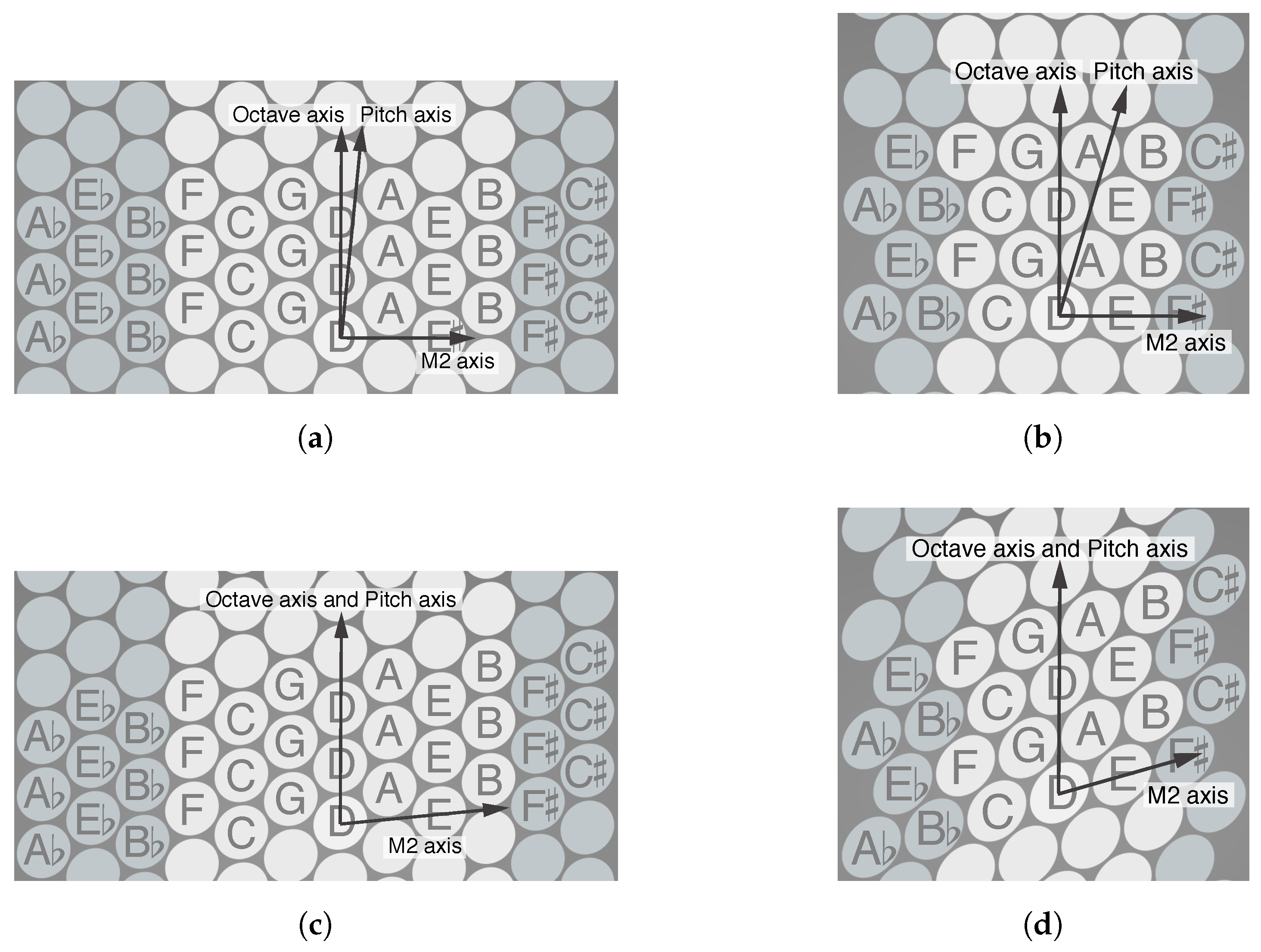Applsci 07 01218 g001