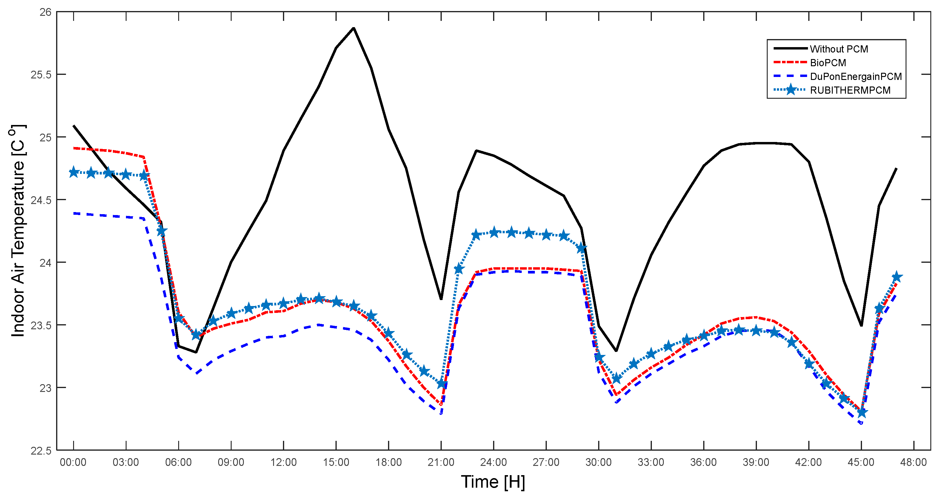 Applsci 07 01219 g004 550