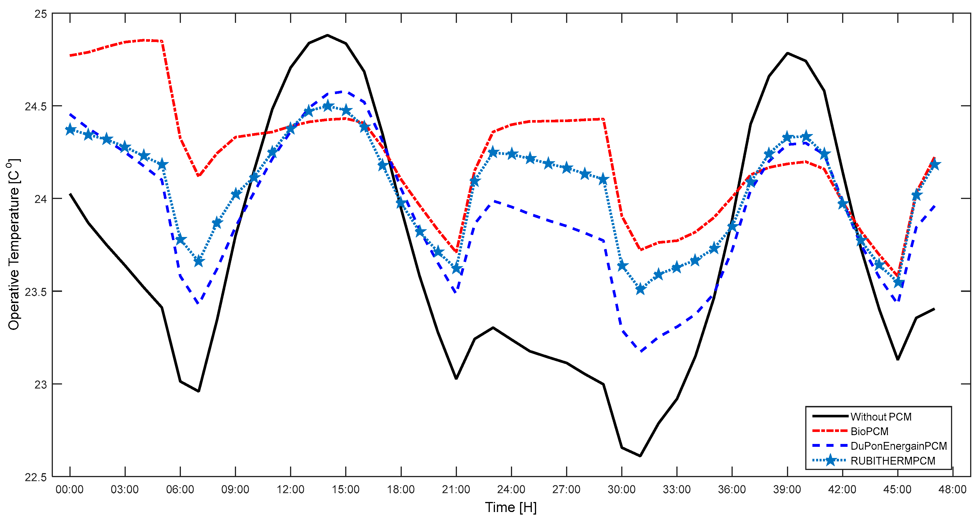 Applsci 07 01219 g006 550
