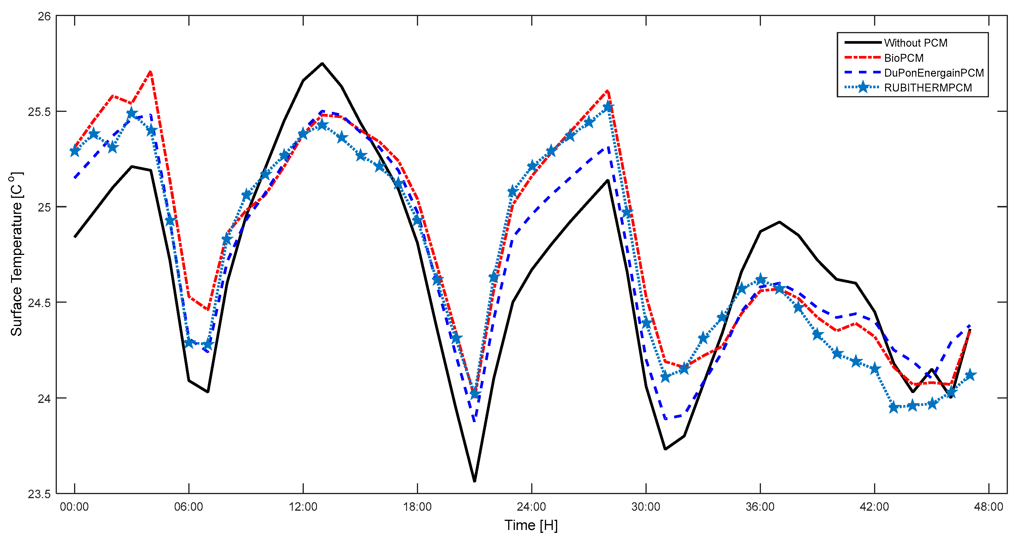 Applsci 07 01219 g009 550