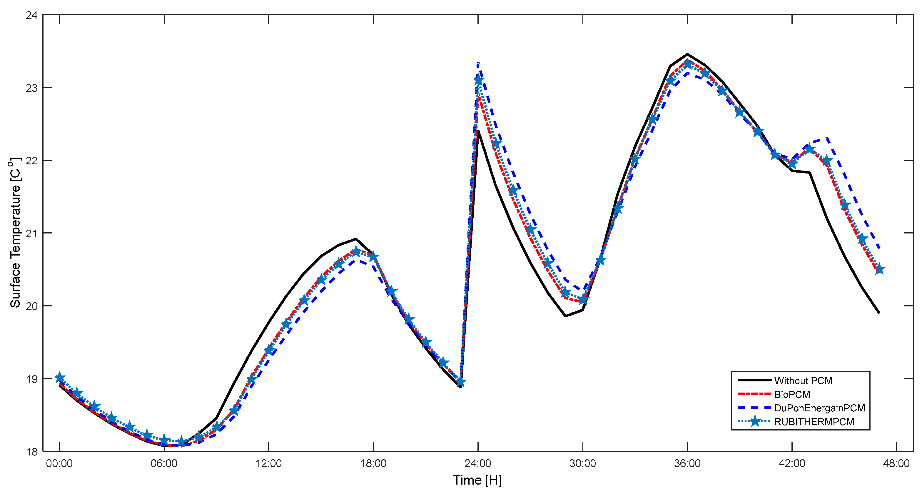 Applsci 07 01219 g011 550