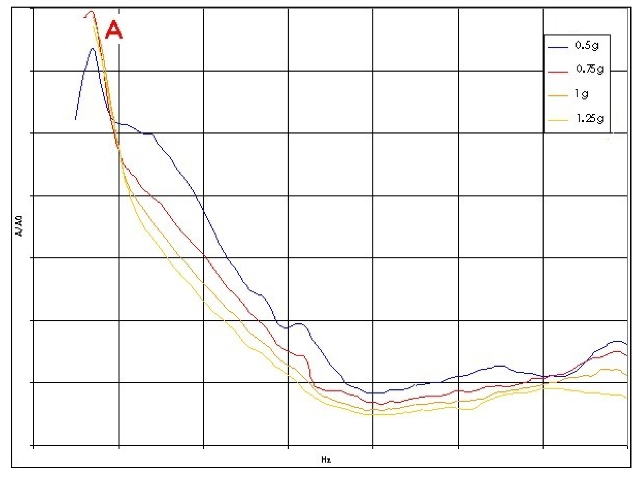 Applsci 07 01220 g014