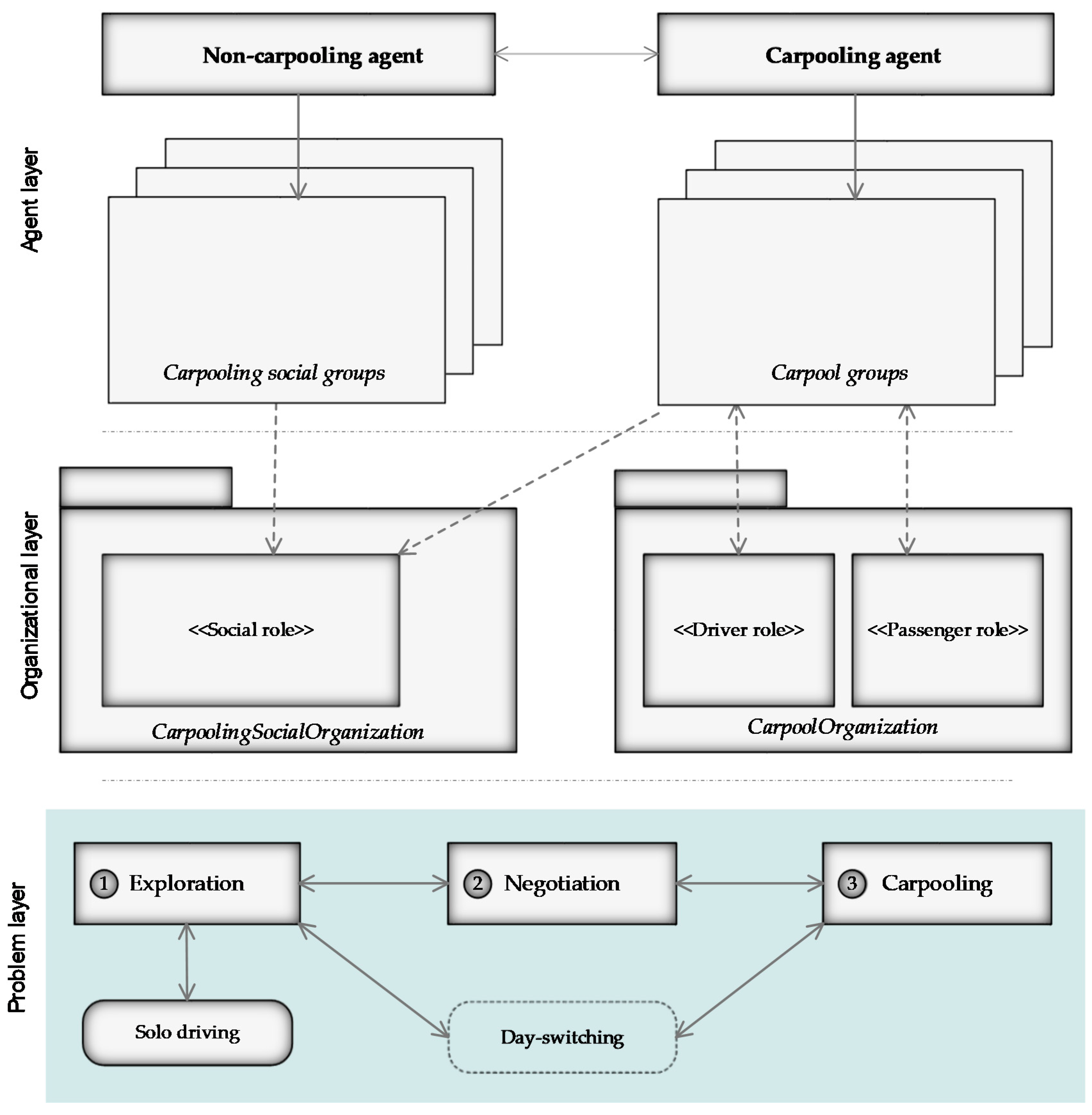 Applsci 07 01221 g001 550