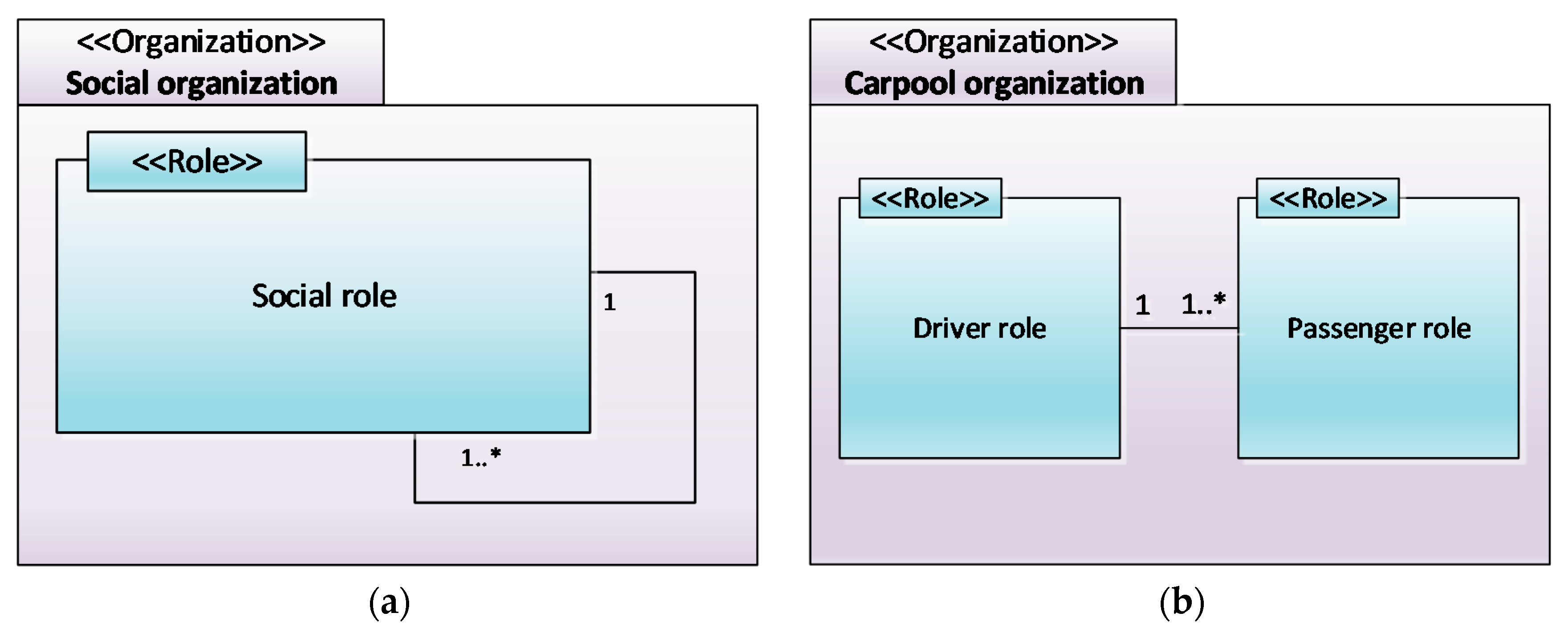 Applsci 07 01221 g002 550