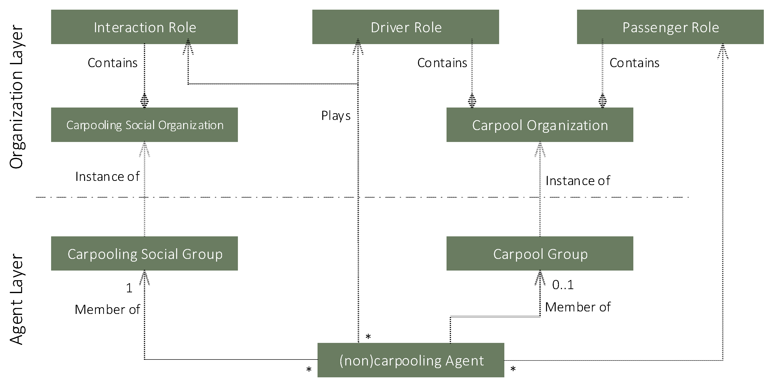 Applsci 07 01221 g003 550