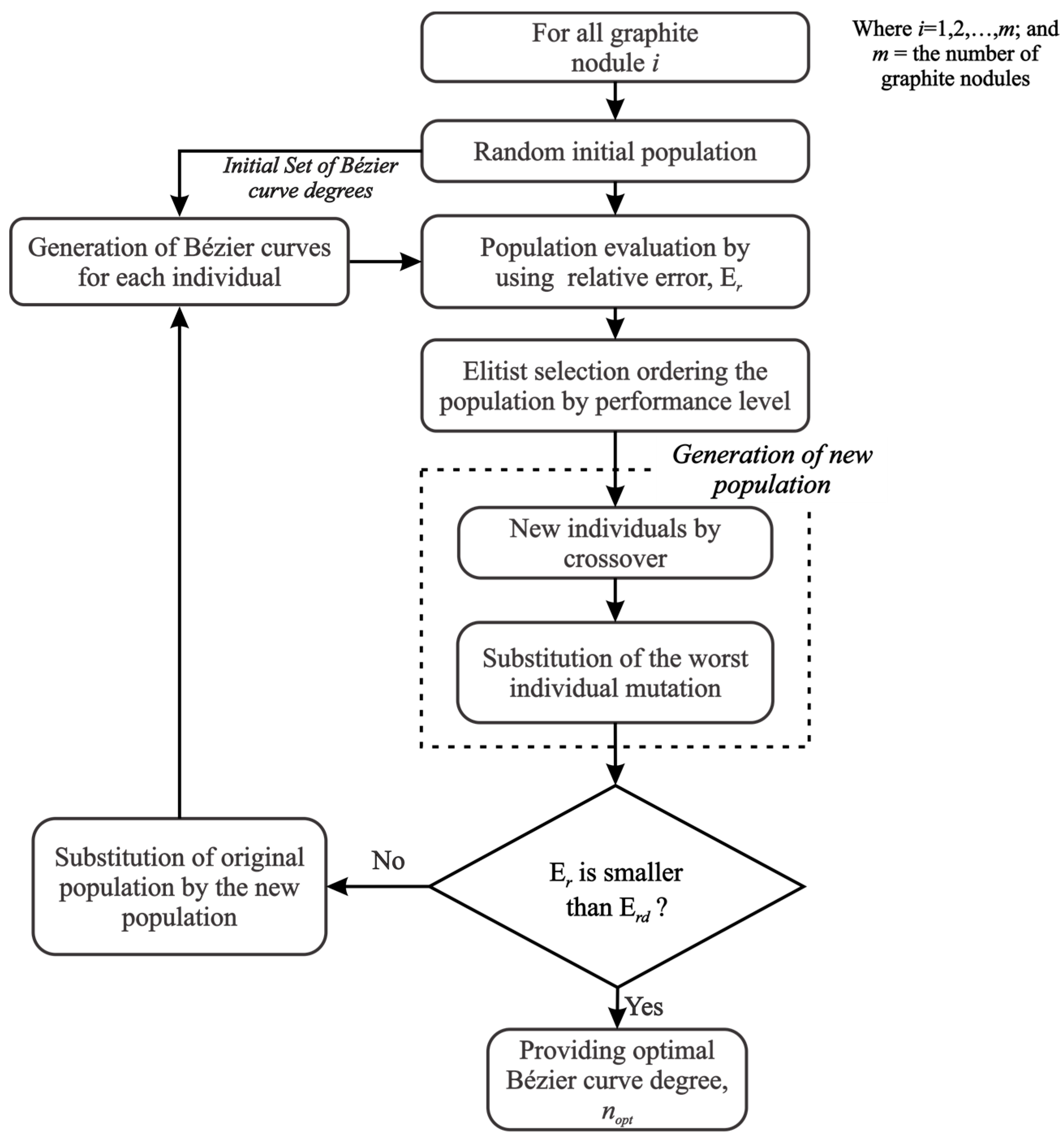 Applsci 07 01222 g005 Applsci 07 01222 g005