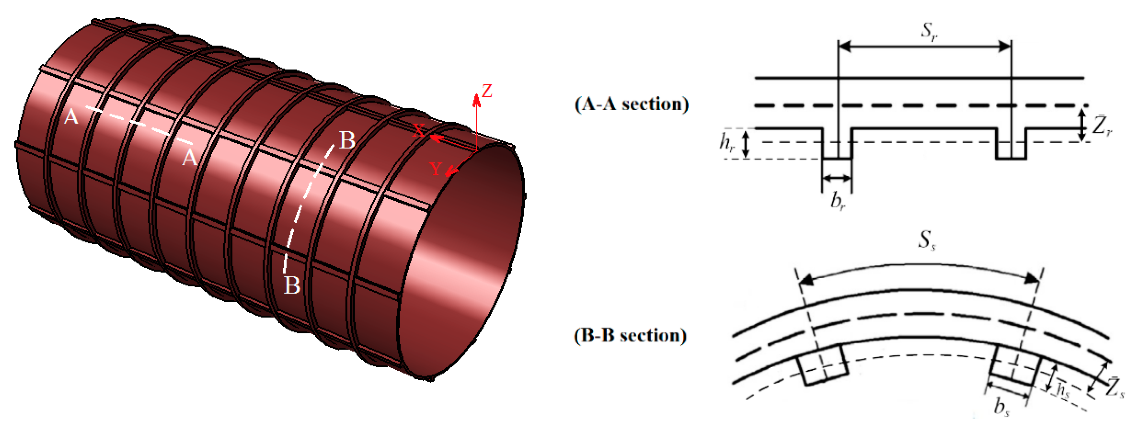 Applsci 07 01223 g001