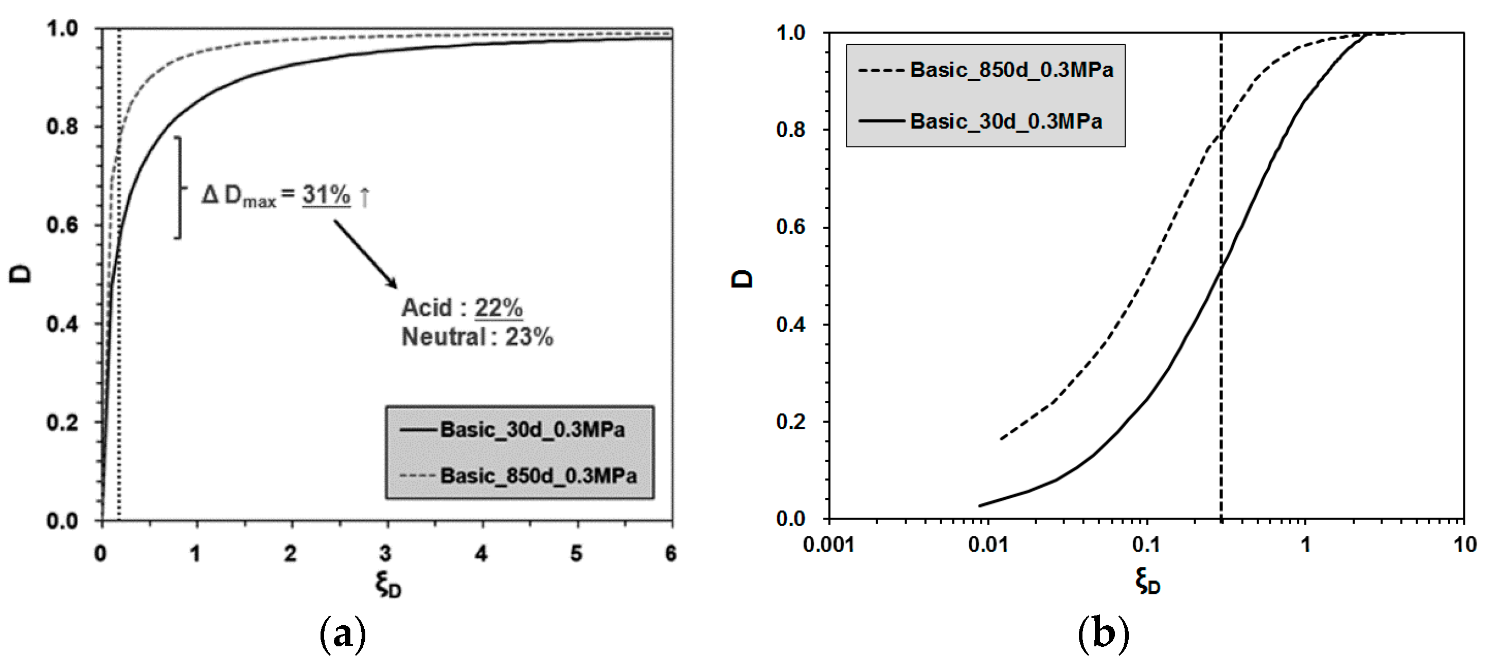 Applsci 07 01225 g011