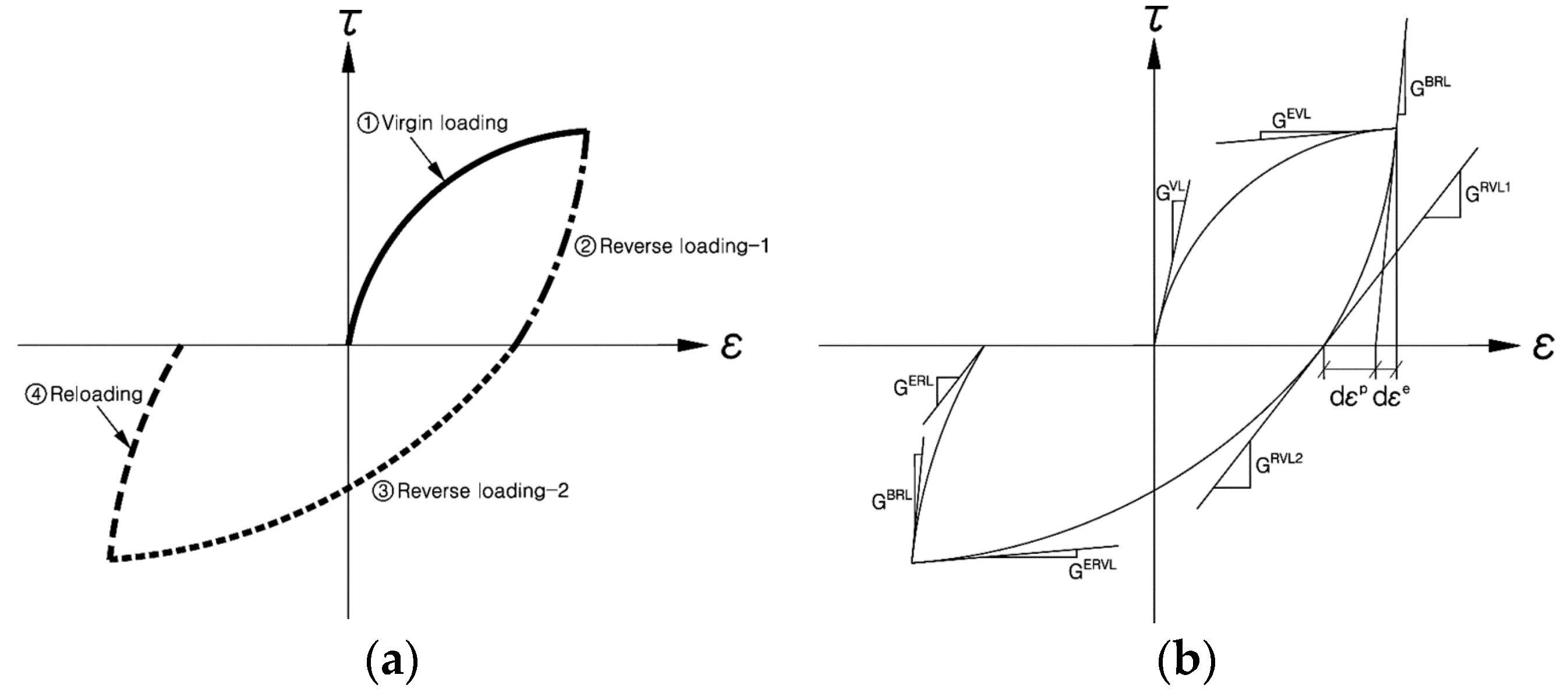 Applsci 07 01225 g012
