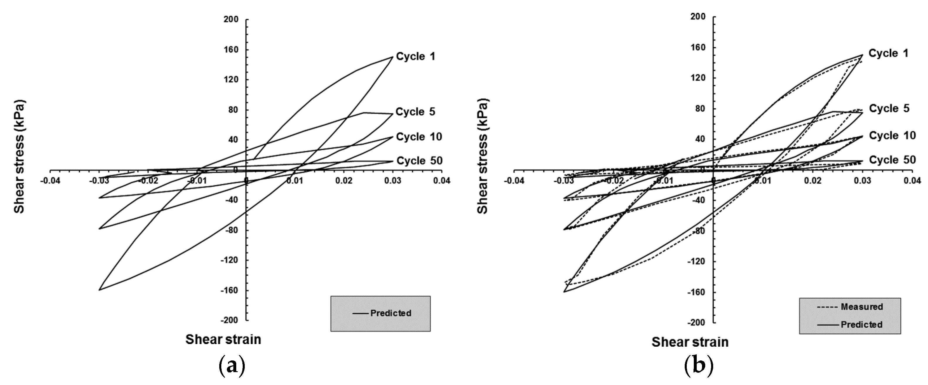 Applsci 07 01225 g014