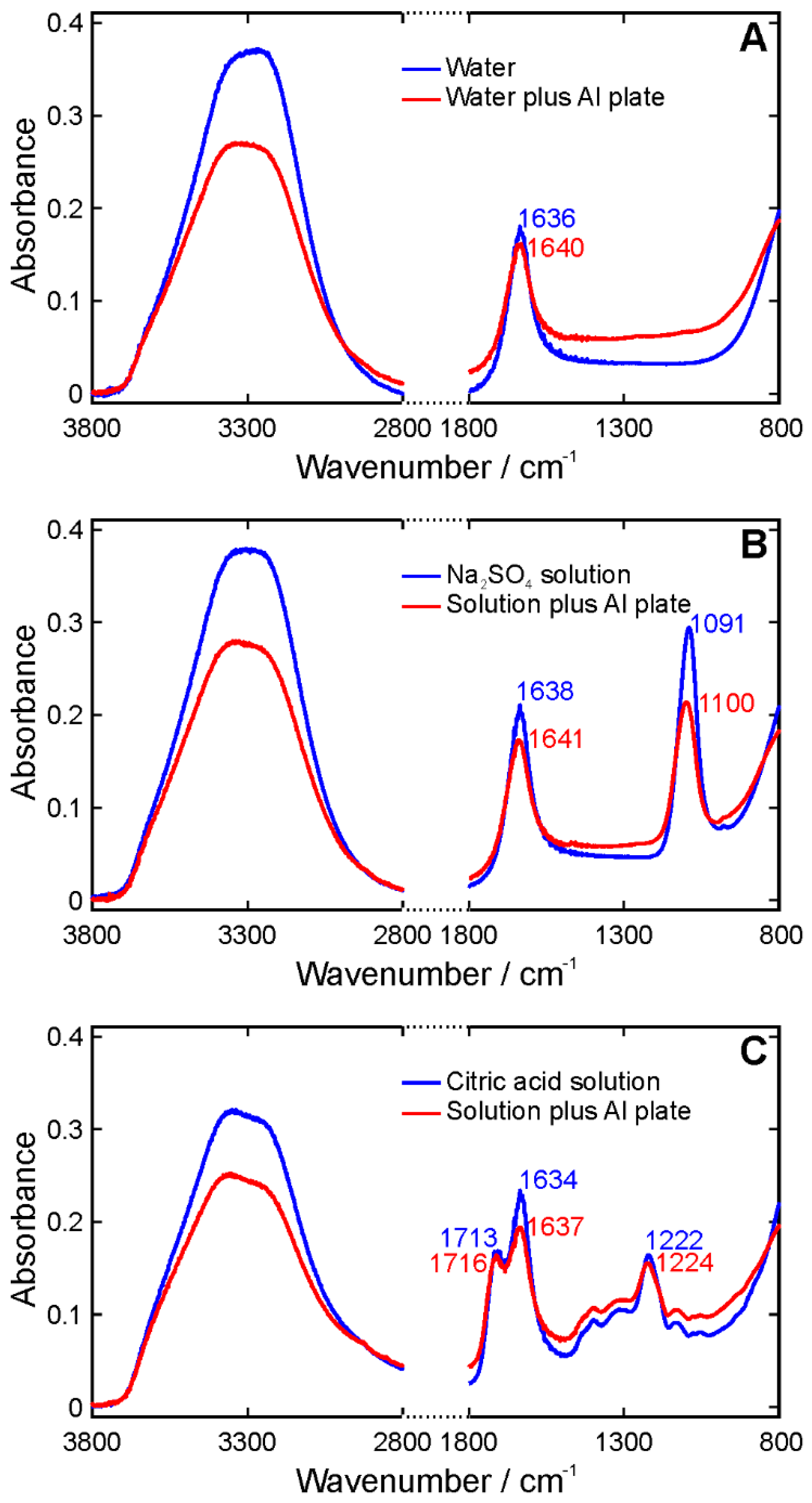 Applsci 07 01229 g002 Applsci 07 01229 g002