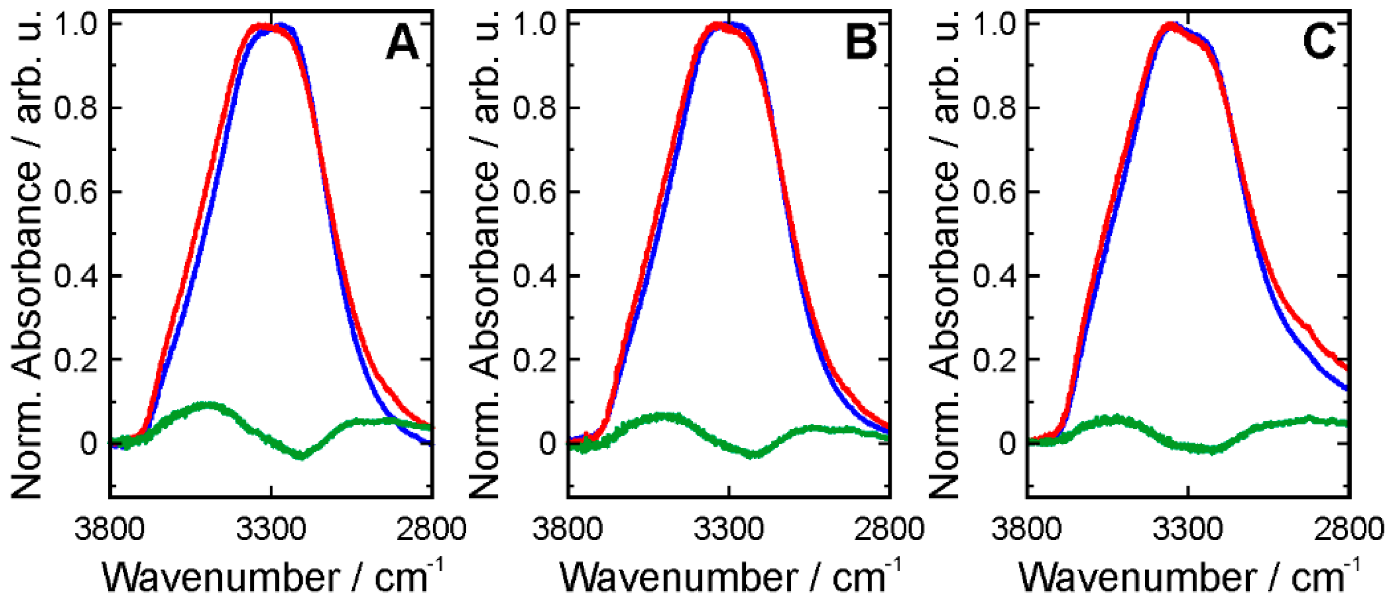 Applsci 07 01229 g003 Applsci 07 01229 g003