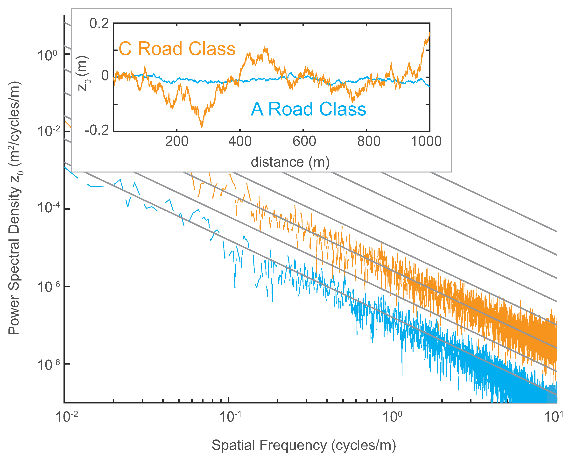 Applsci 07 01230 g006
