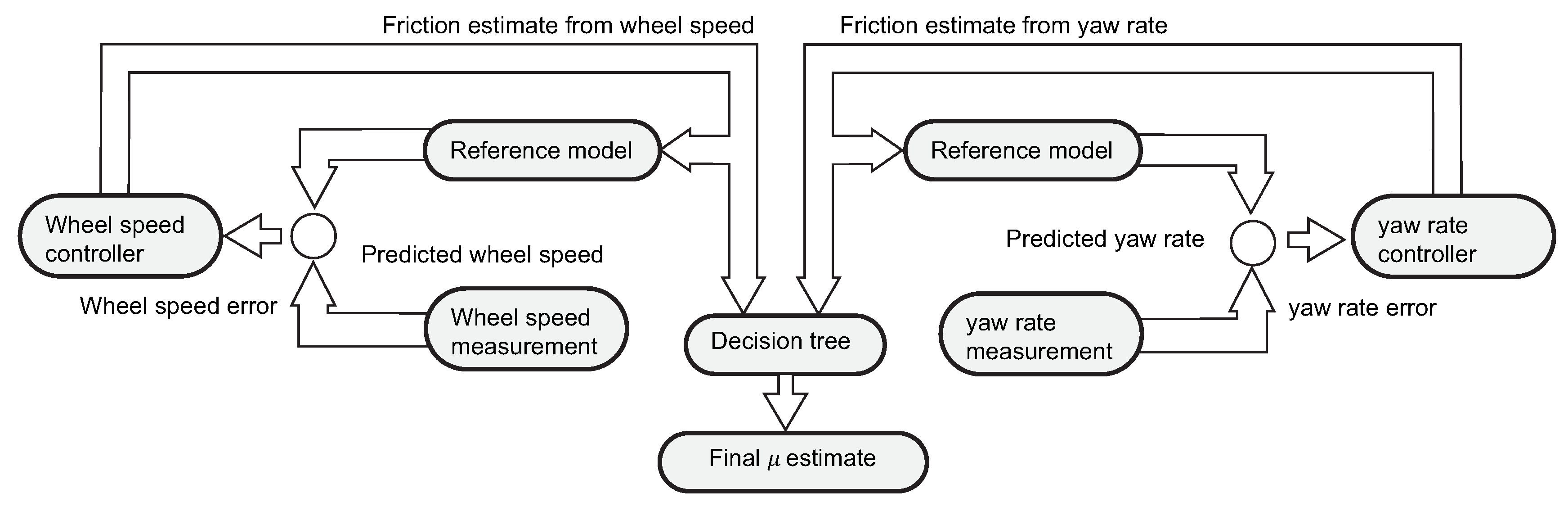 Applsci 07 01230 g015