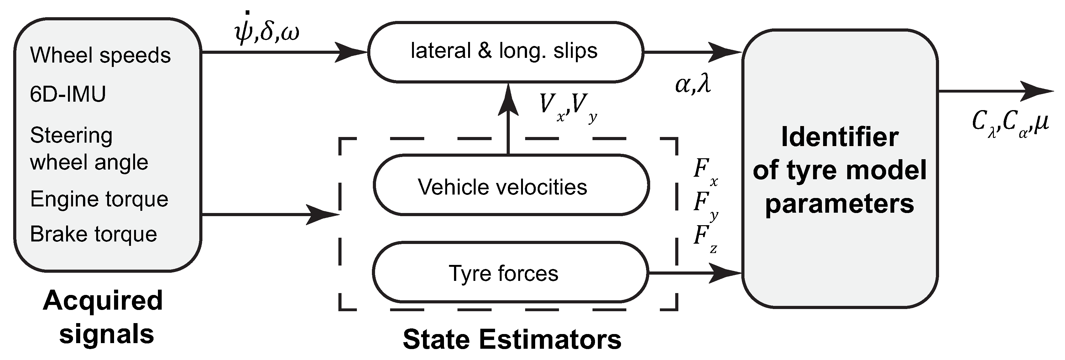 Applsci 07 01230 g016