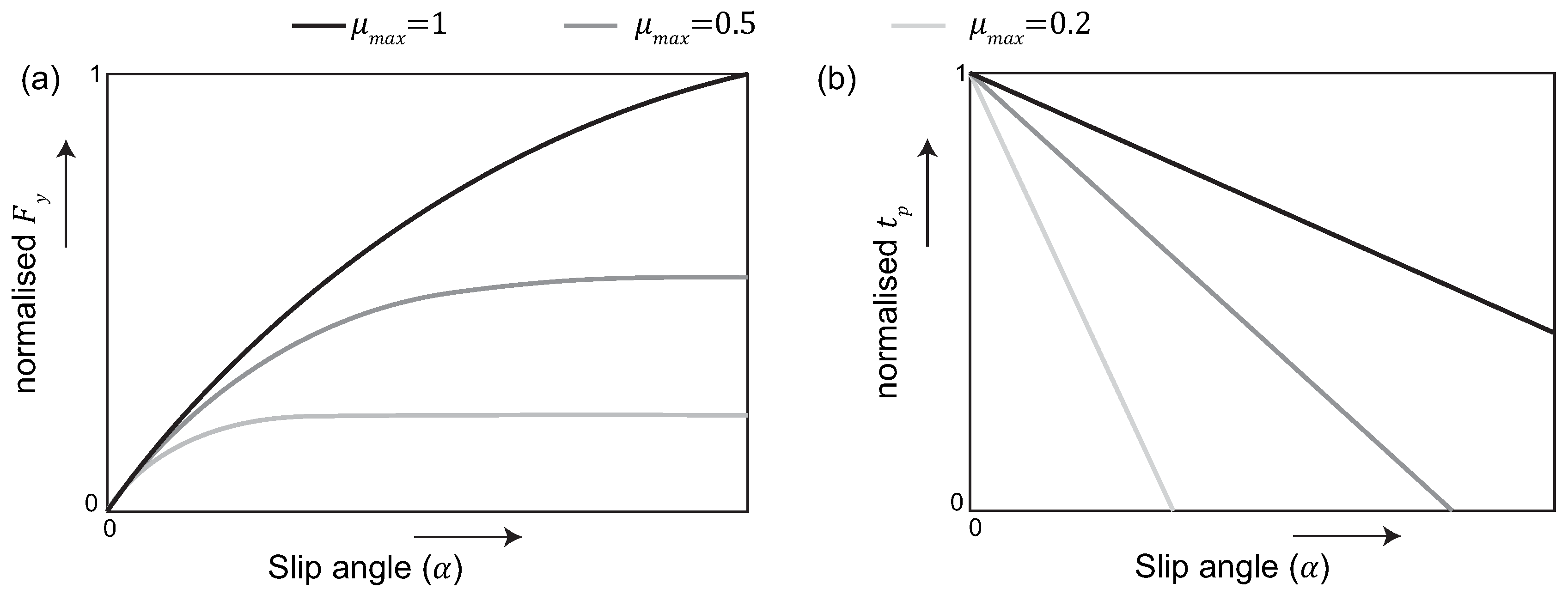 Applsci 07 01230 g017