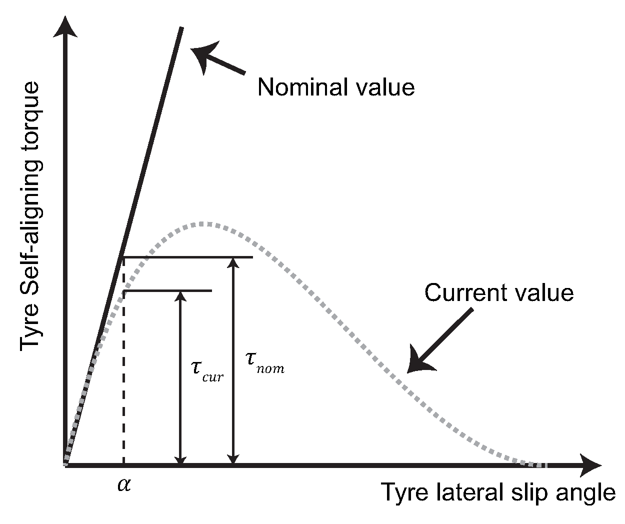 Applsci 07 01230 g020