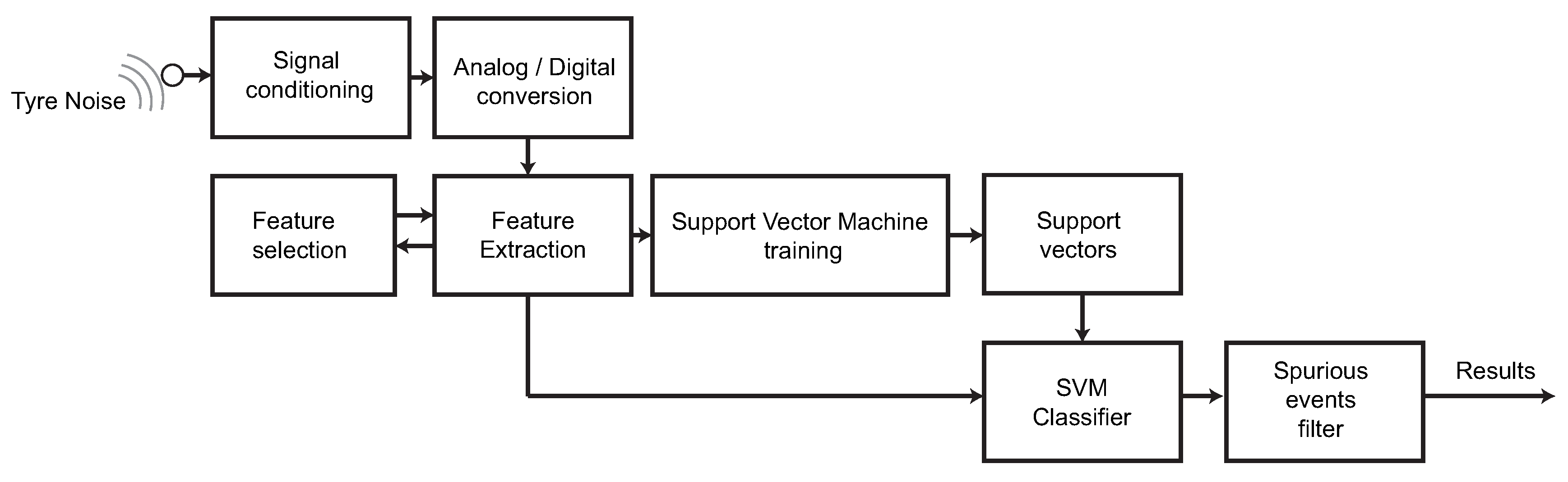 Applsci 07 01230 g023