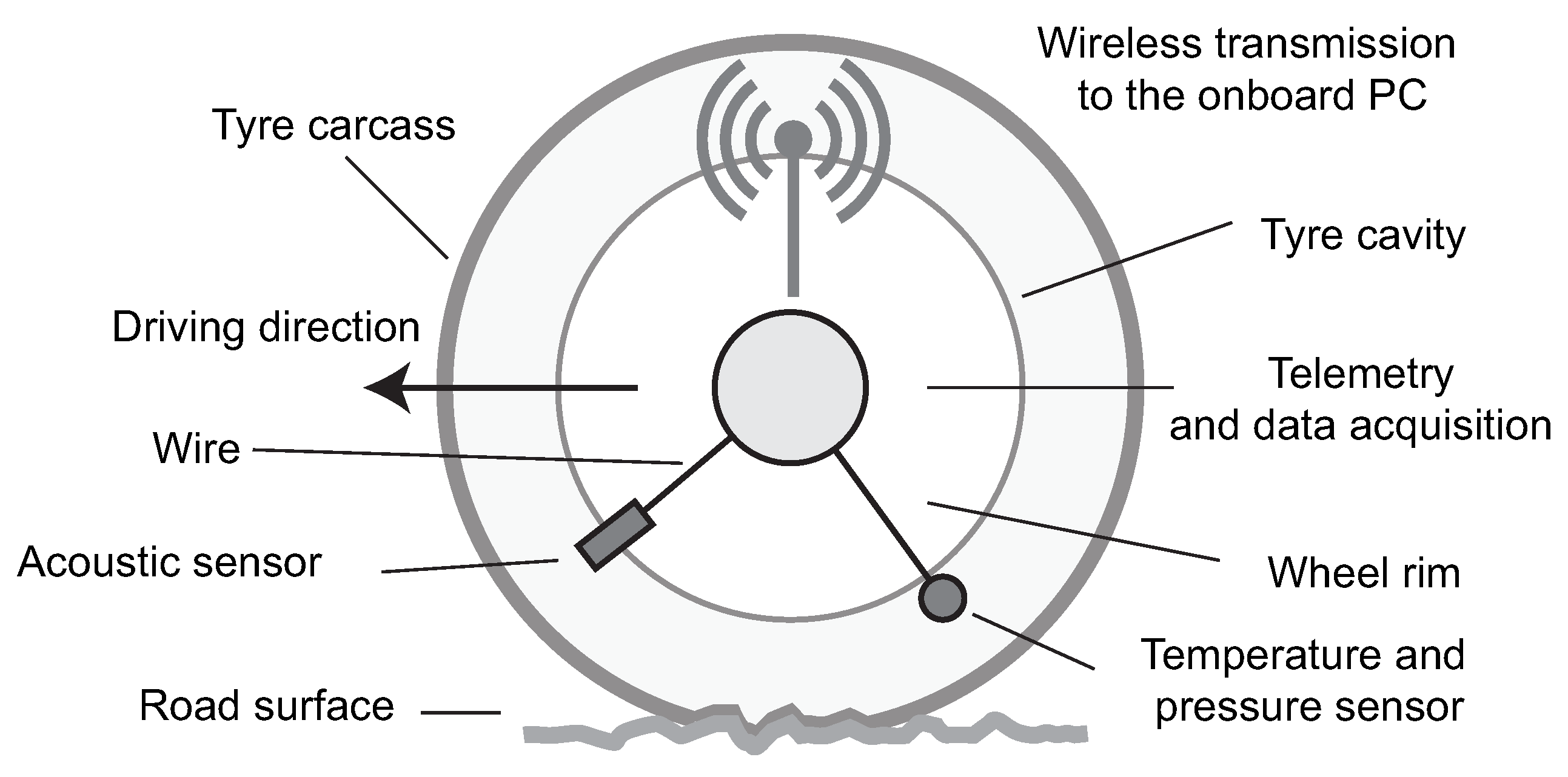 Applsci 07 01230 g024