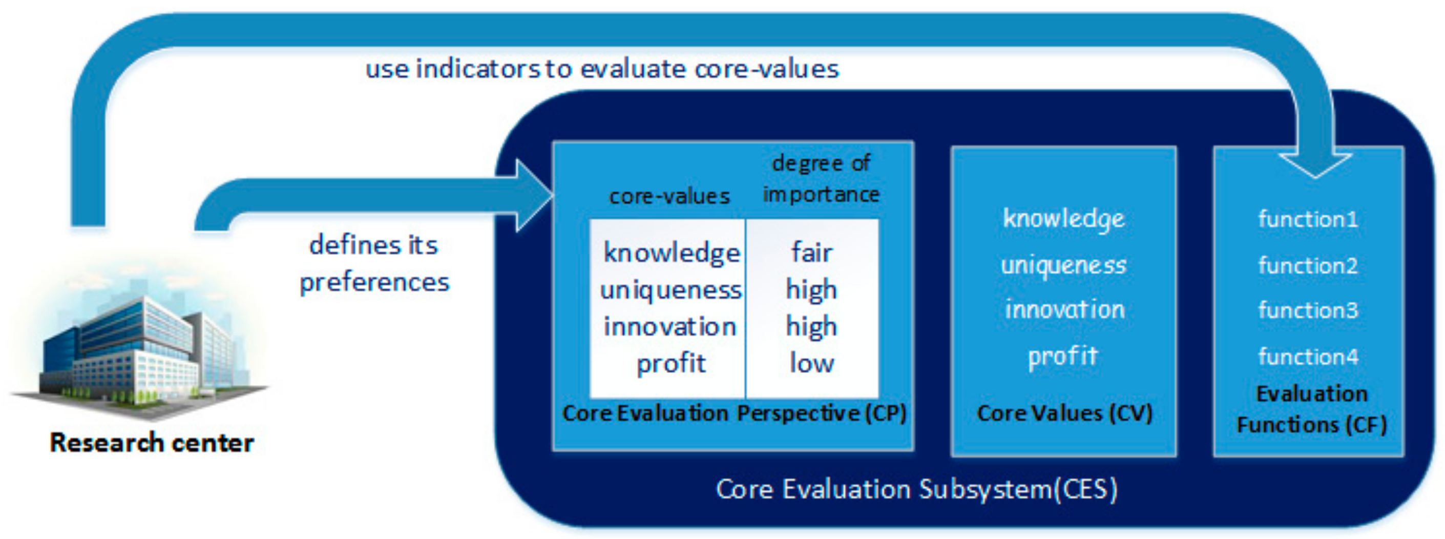 Applsci 07 01231 g001 Applsci 07 01231 g001