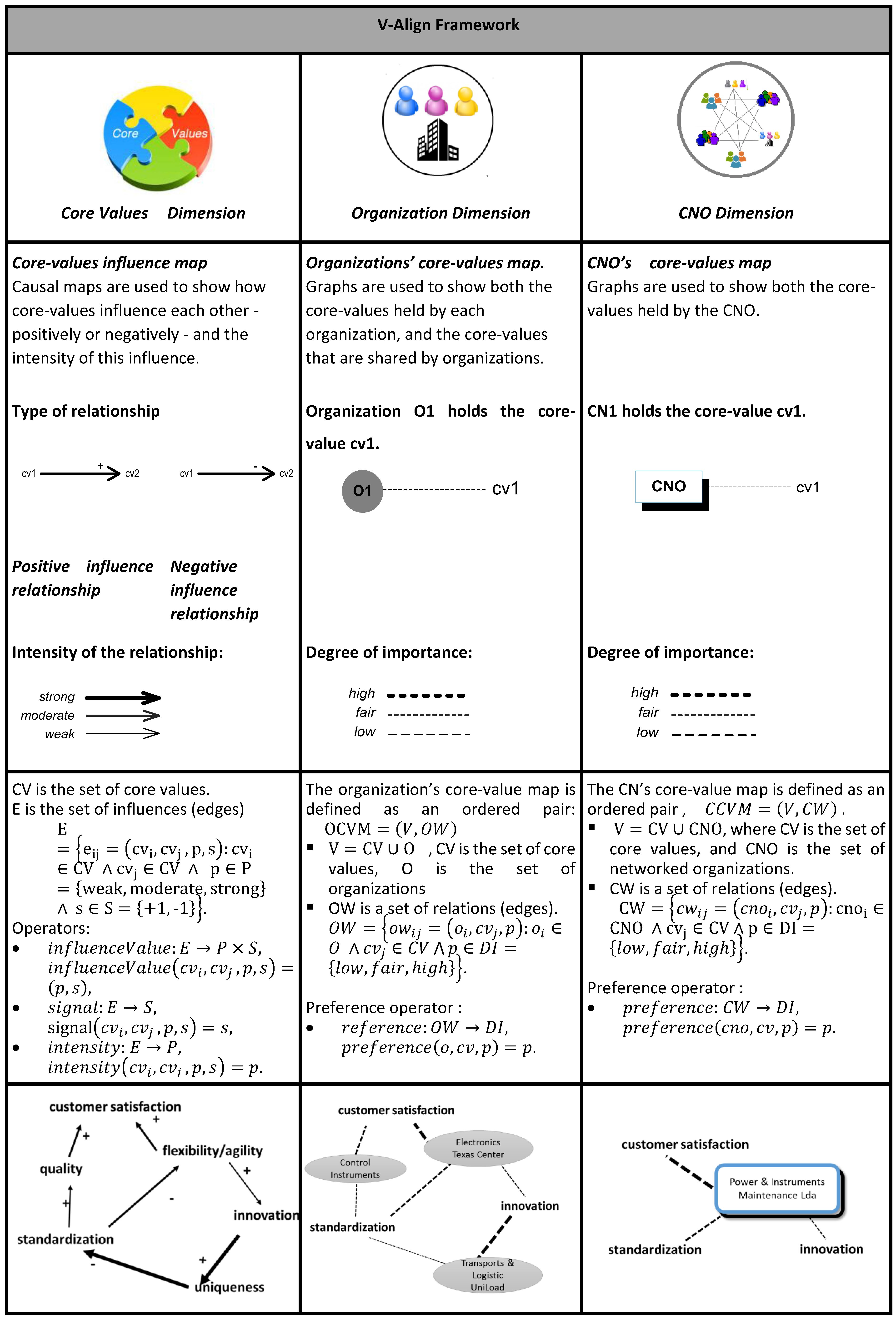Applsci 07 01231 g002 Applsci 07 01231 g002