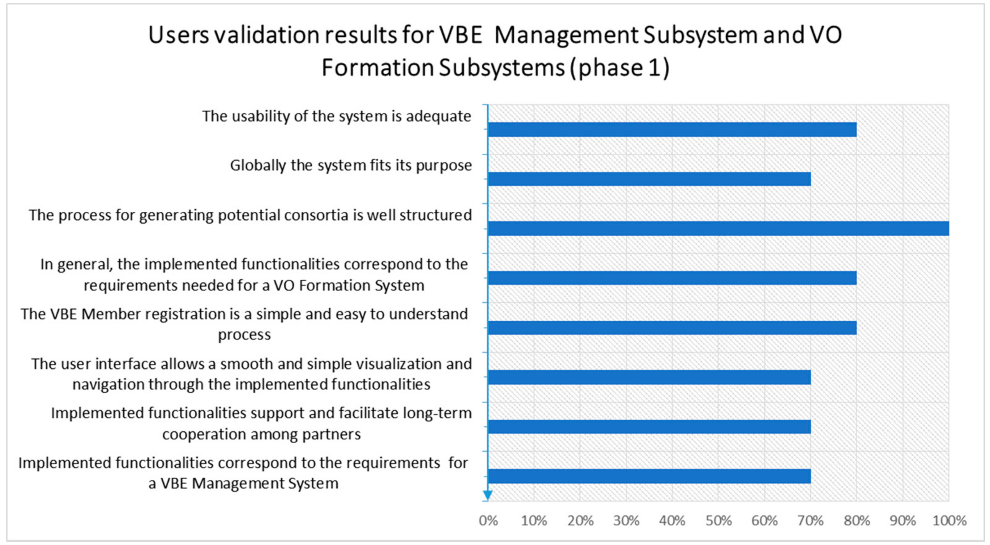 Applsci 07 01231 g009 Applsci 07 01231 g009