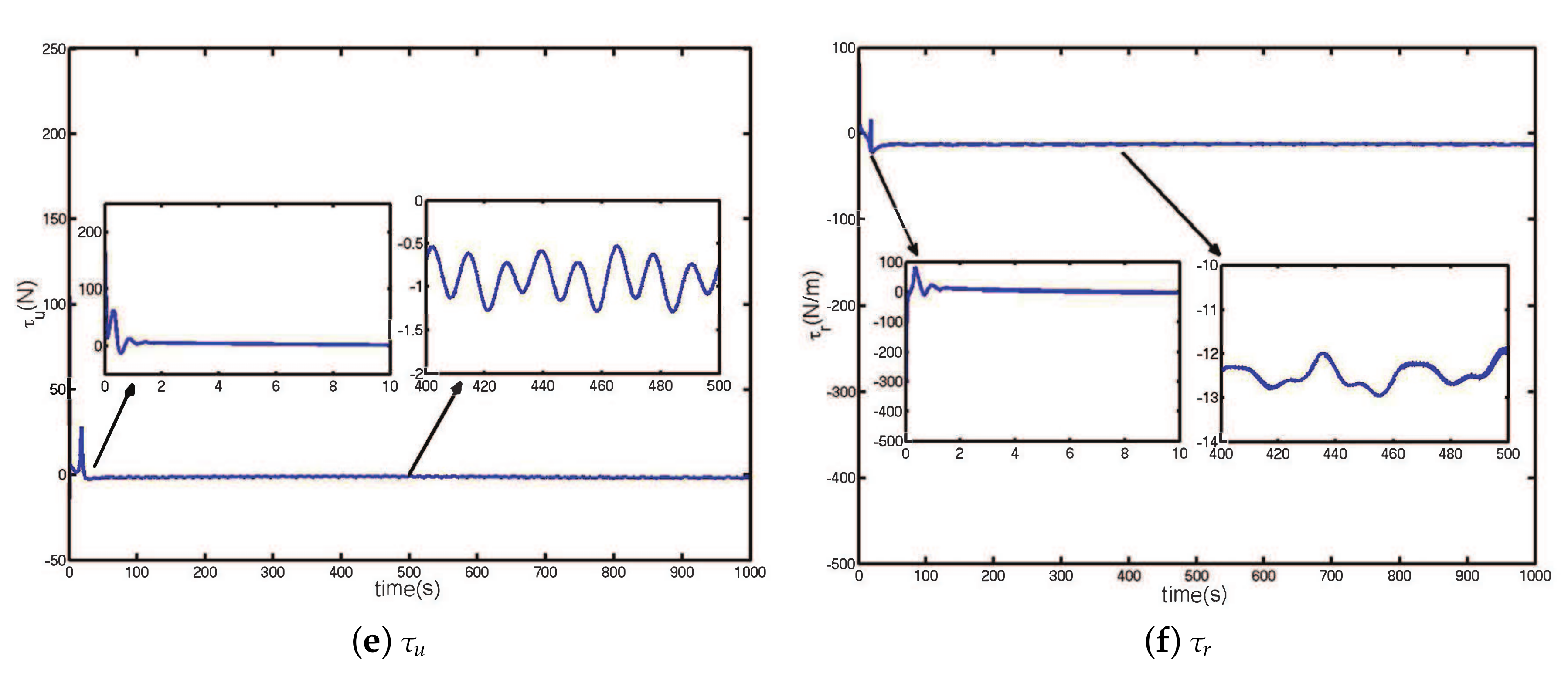 Applsci 07 01232 g005b Applsci 07 01232 g005b