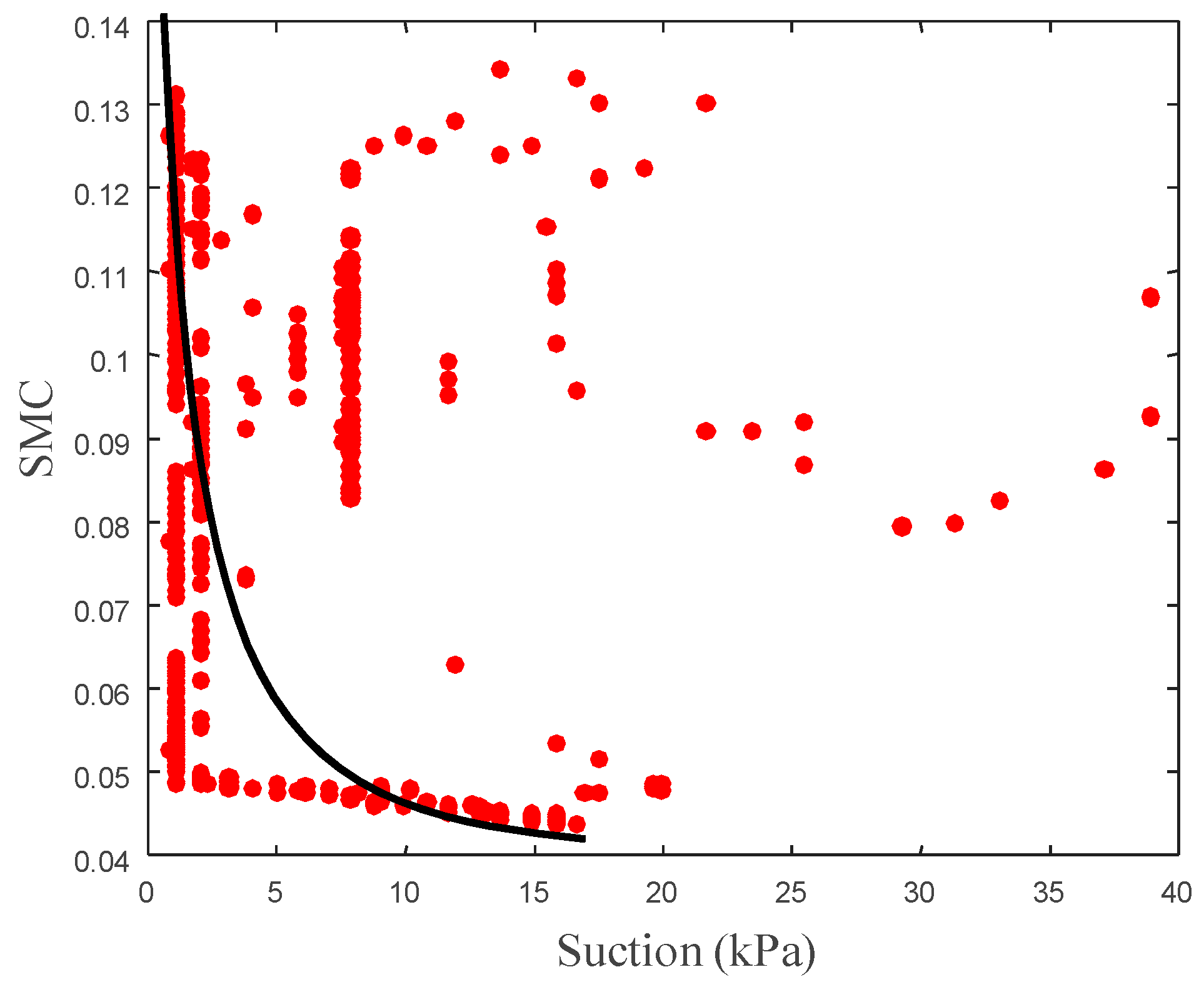Applsci 07 01234 g007