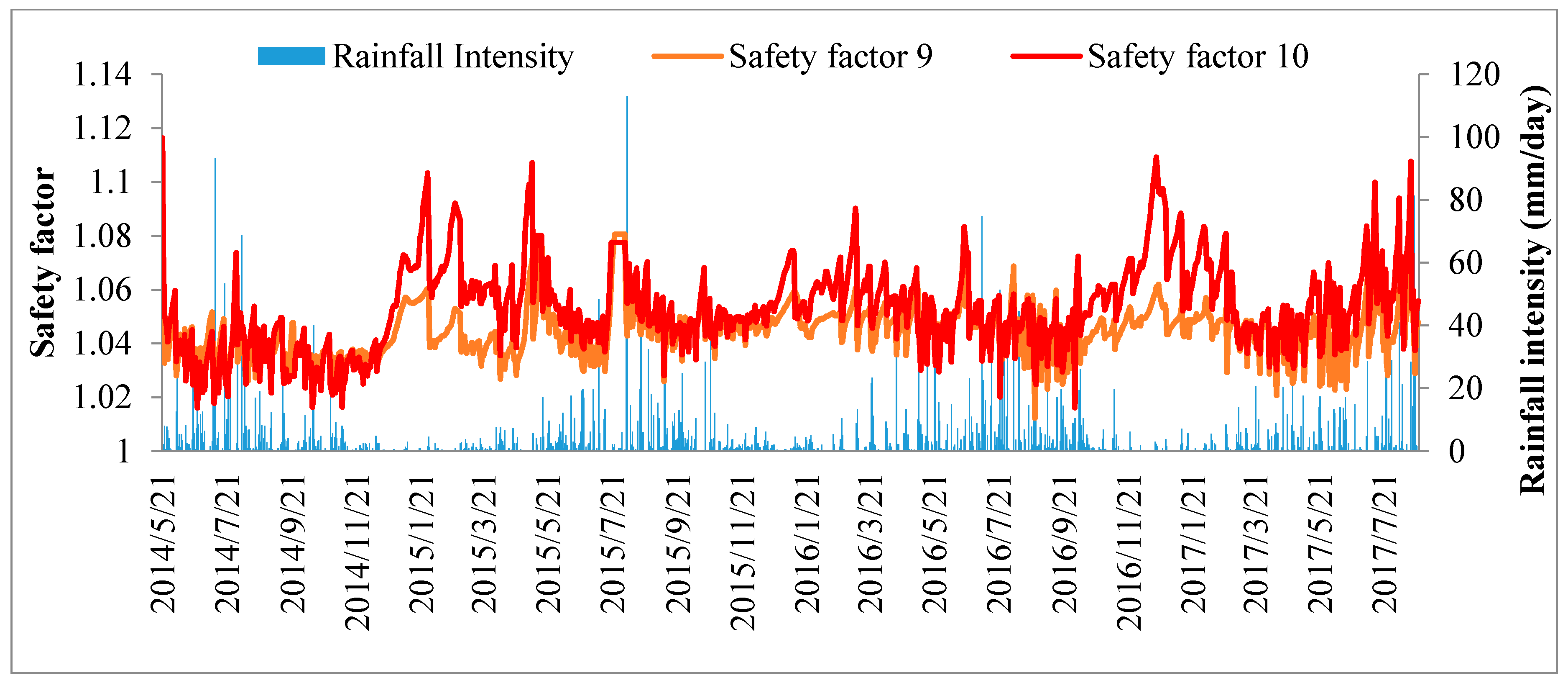 Applsci 07 01234 g008