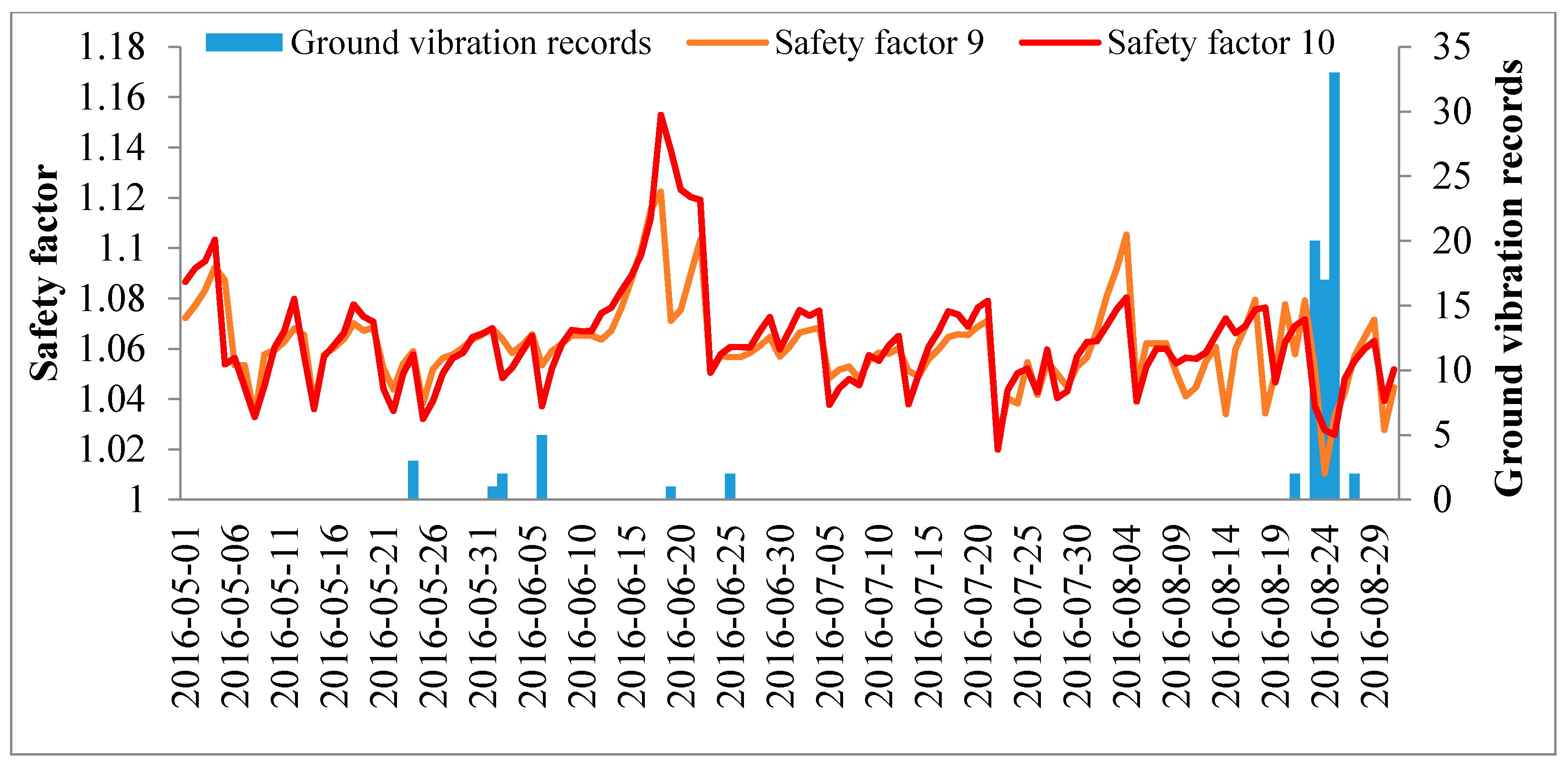 Applsci 07 01234 g009