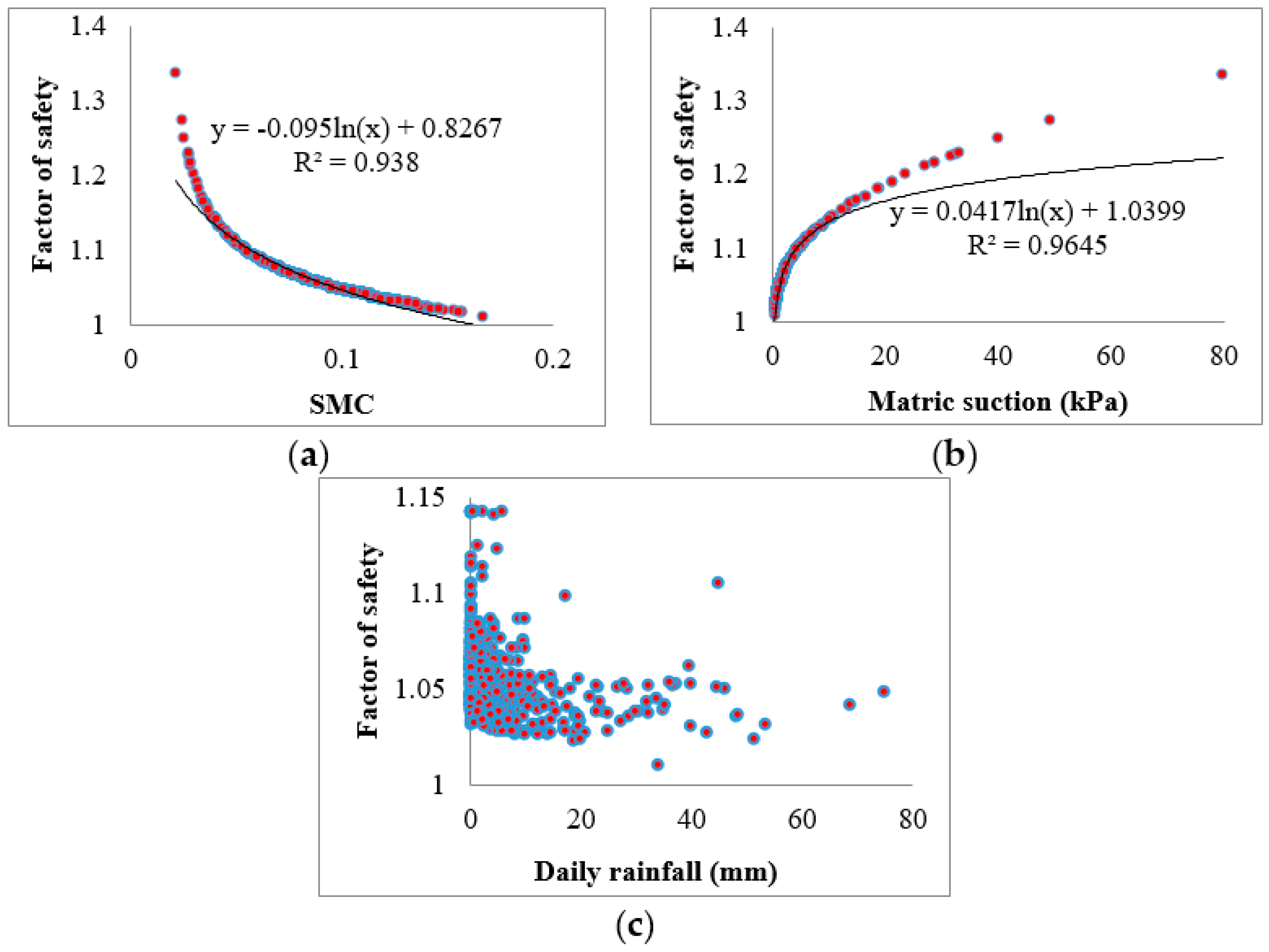 Applsci 07 01234 g010
