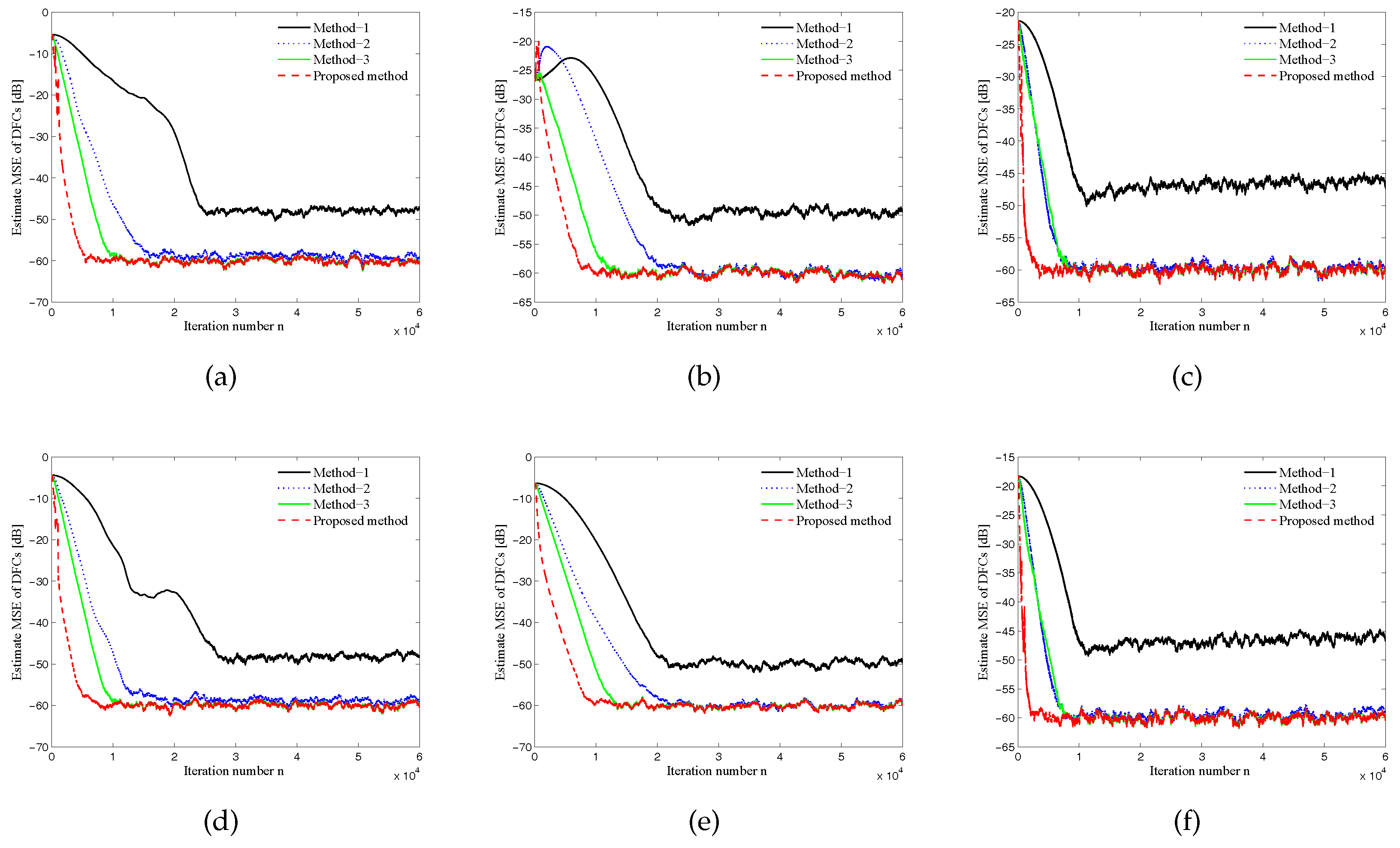 Applsci 07 01236 g005