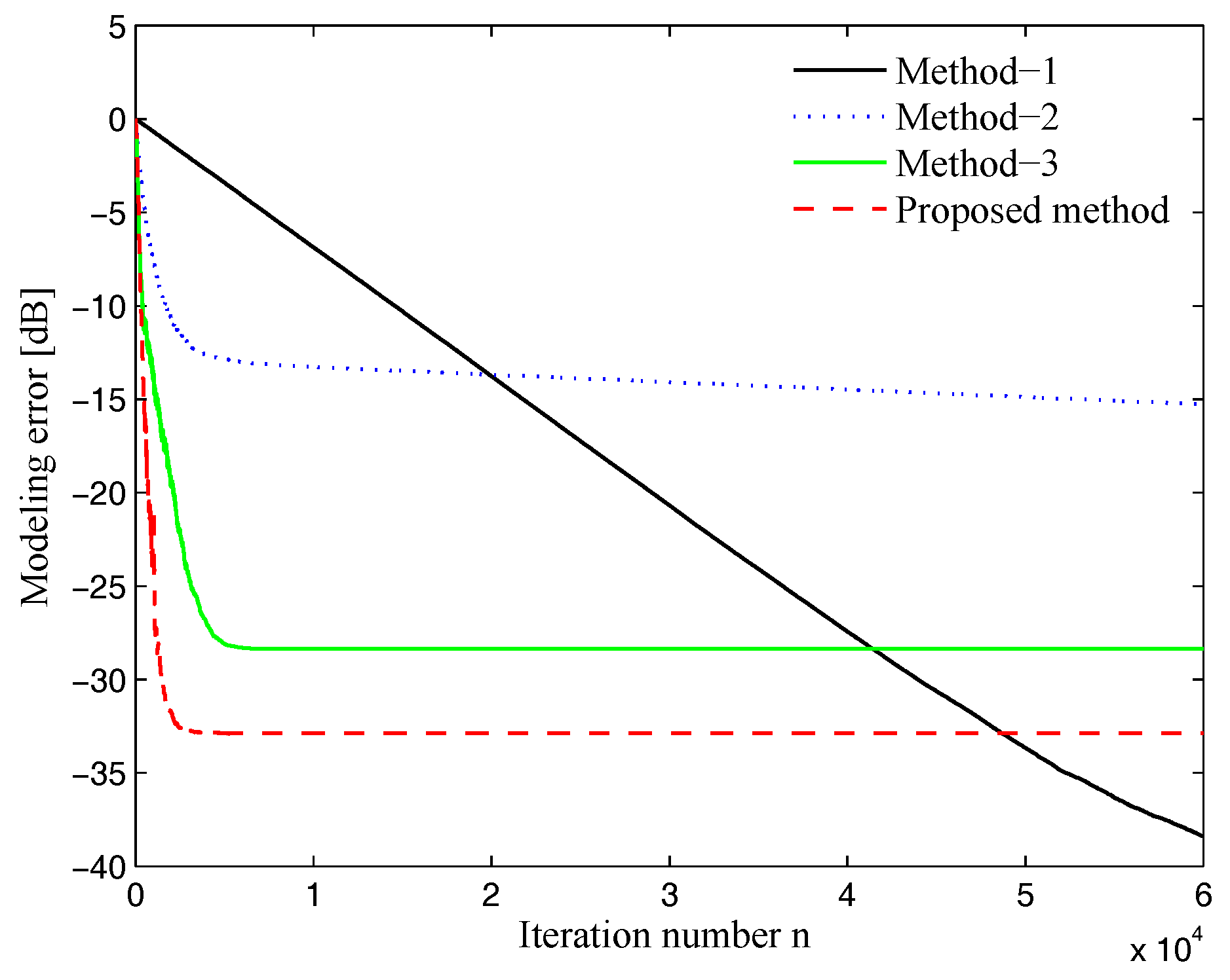 Applsci 07 01236 g007
