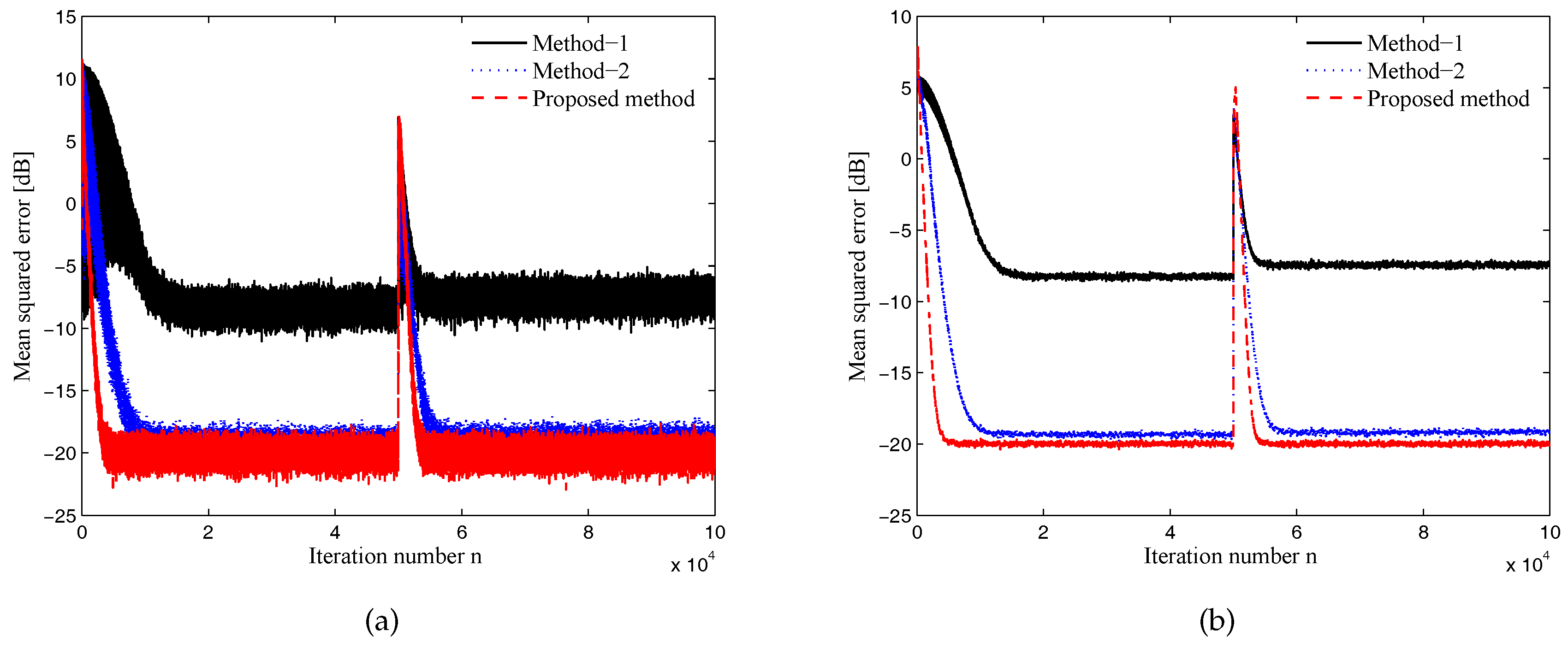 Applsci 07 01236 g010