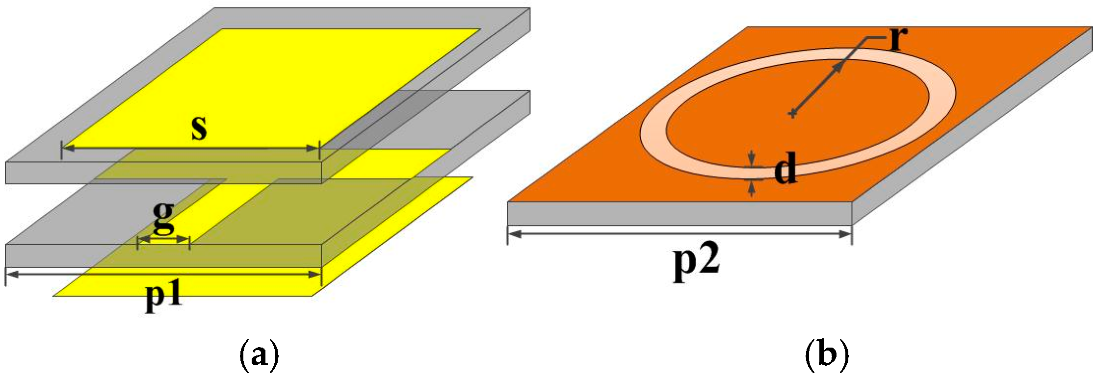 Applsci 07 01240 g001 550