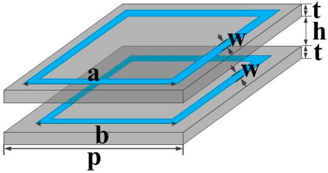 Applsci 07 01240 g004 550