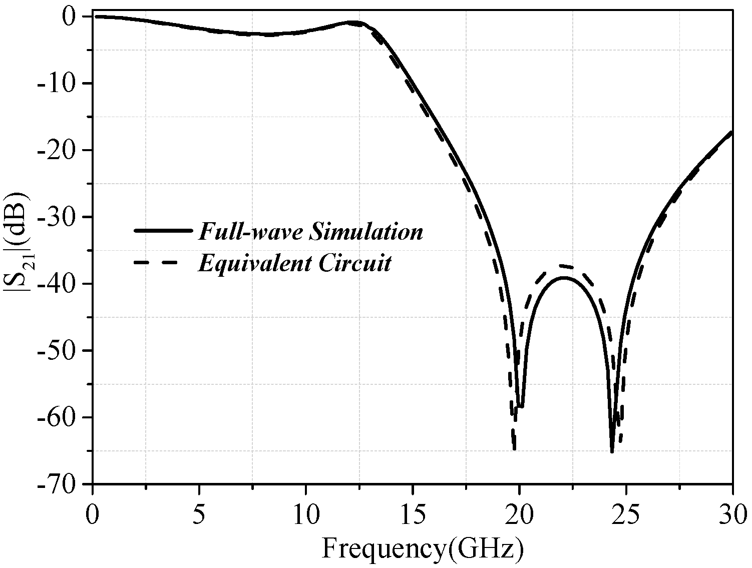 Applsci 07 01240 g006 550