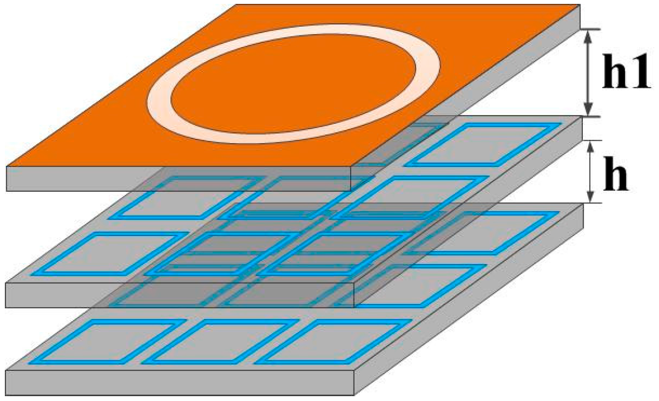 Applsci 07 01240 g009 550