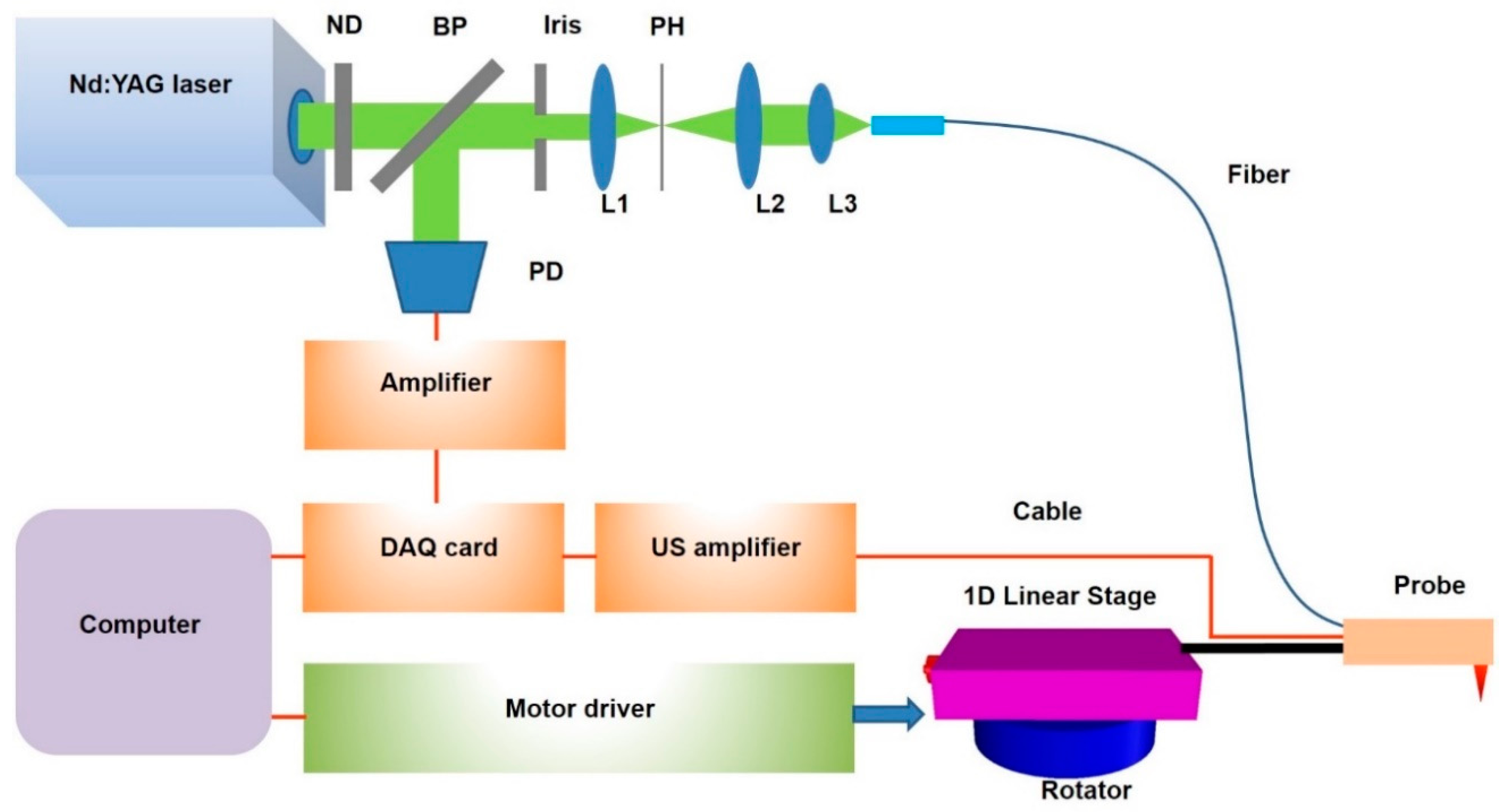 Applsci 07 01241 g001