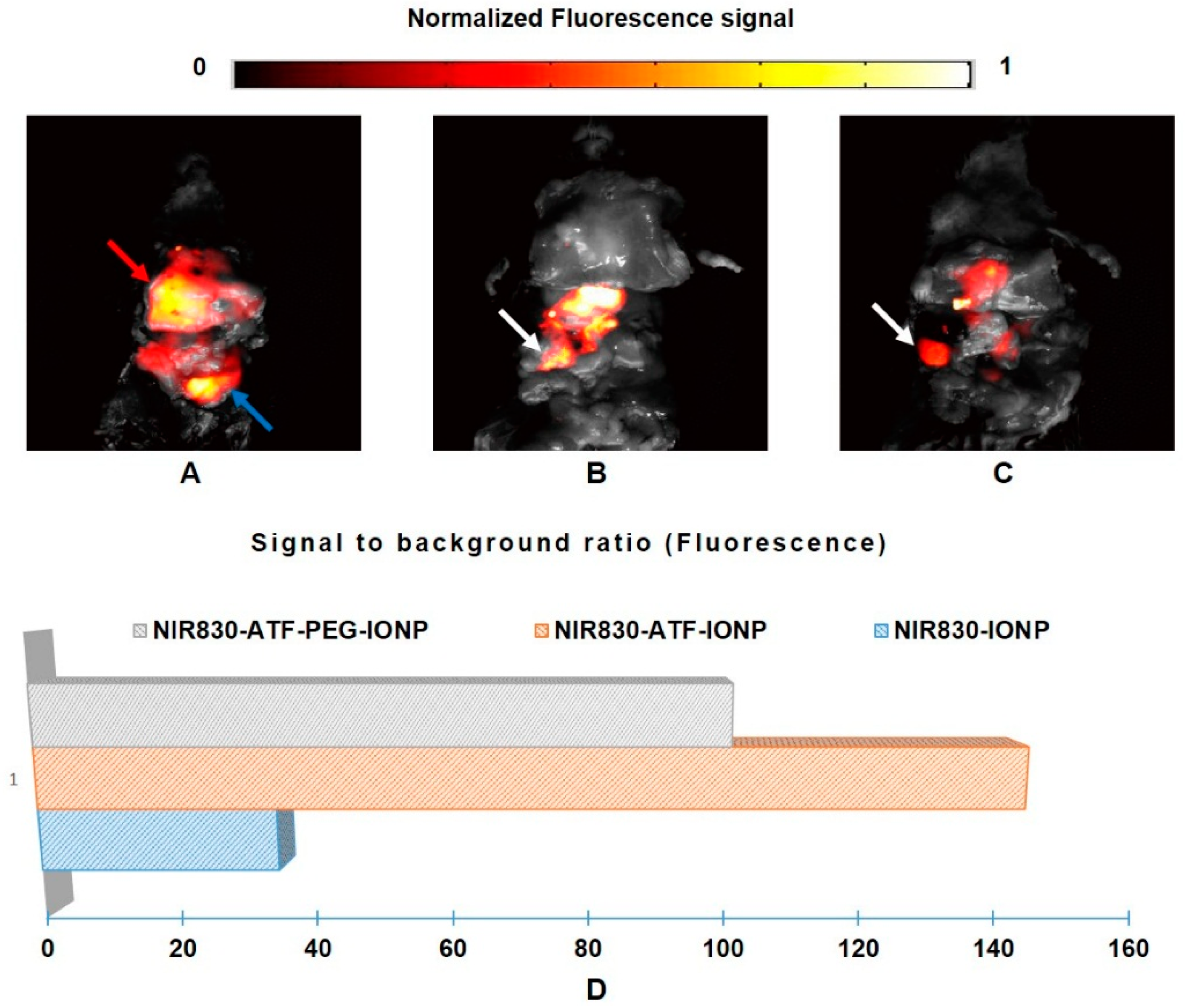 Applsci 07 01241 g005
